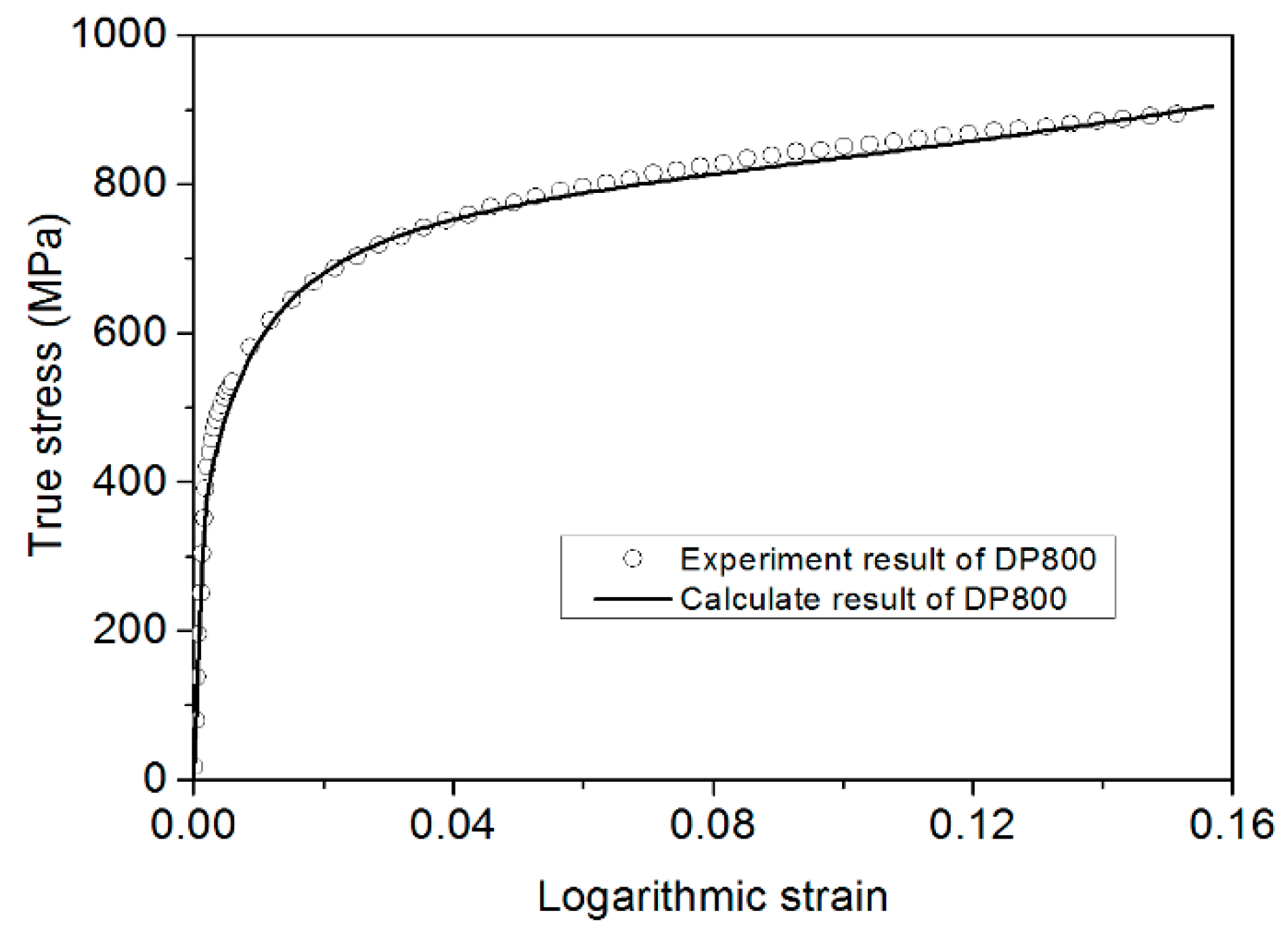 Metals 08 00782 g006 Metals 08 00782 g006
