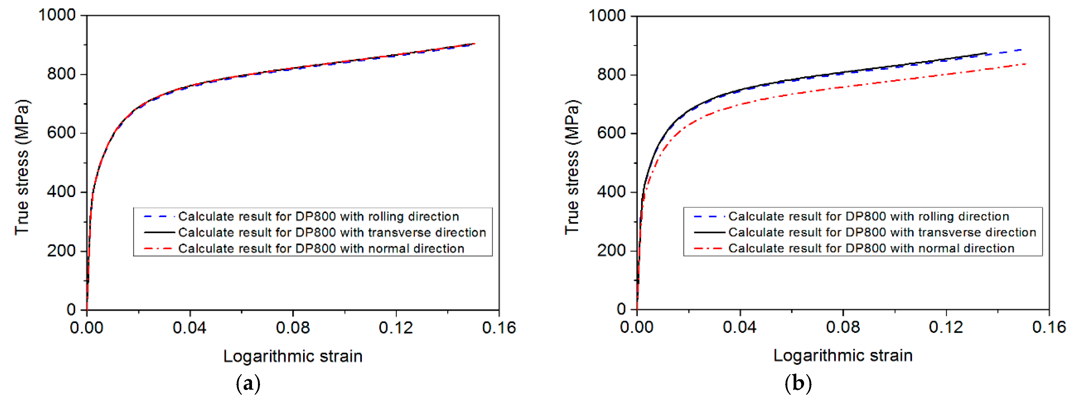 Metals 08 00782 g007 Metals 08 00782 g007