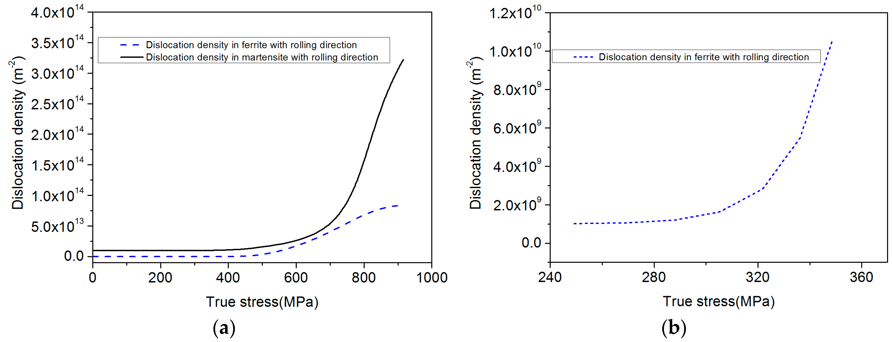 Metals 08 00782 g008a Metals 08 00782 g008a