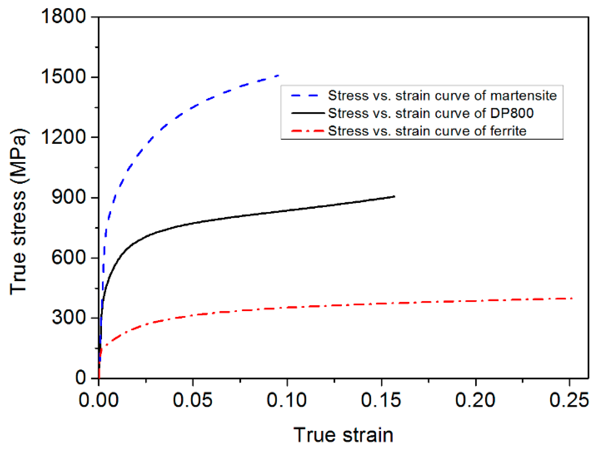 Metals 08 00782 g009 Metals 08 00782 g009