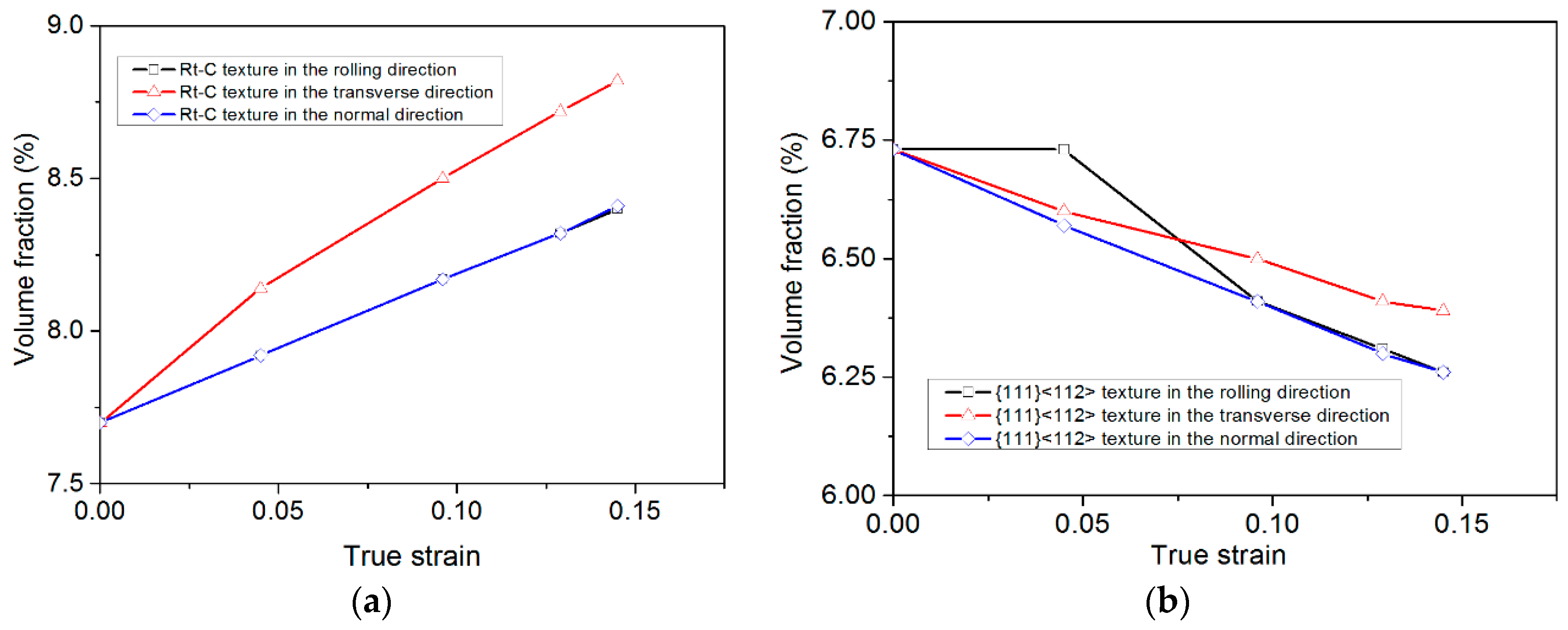 Metals 08 00782 g011a Metals 08 00782 g011a
