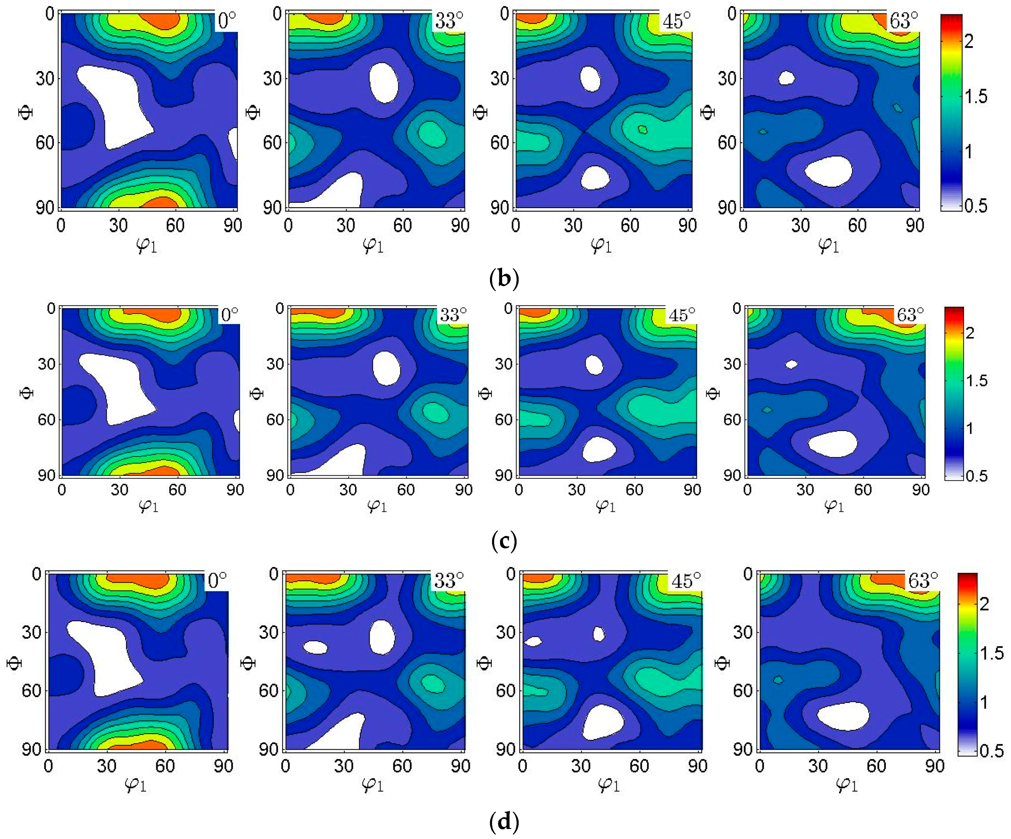 Metals 08 00782 g012b Metals 08 00782 g012b