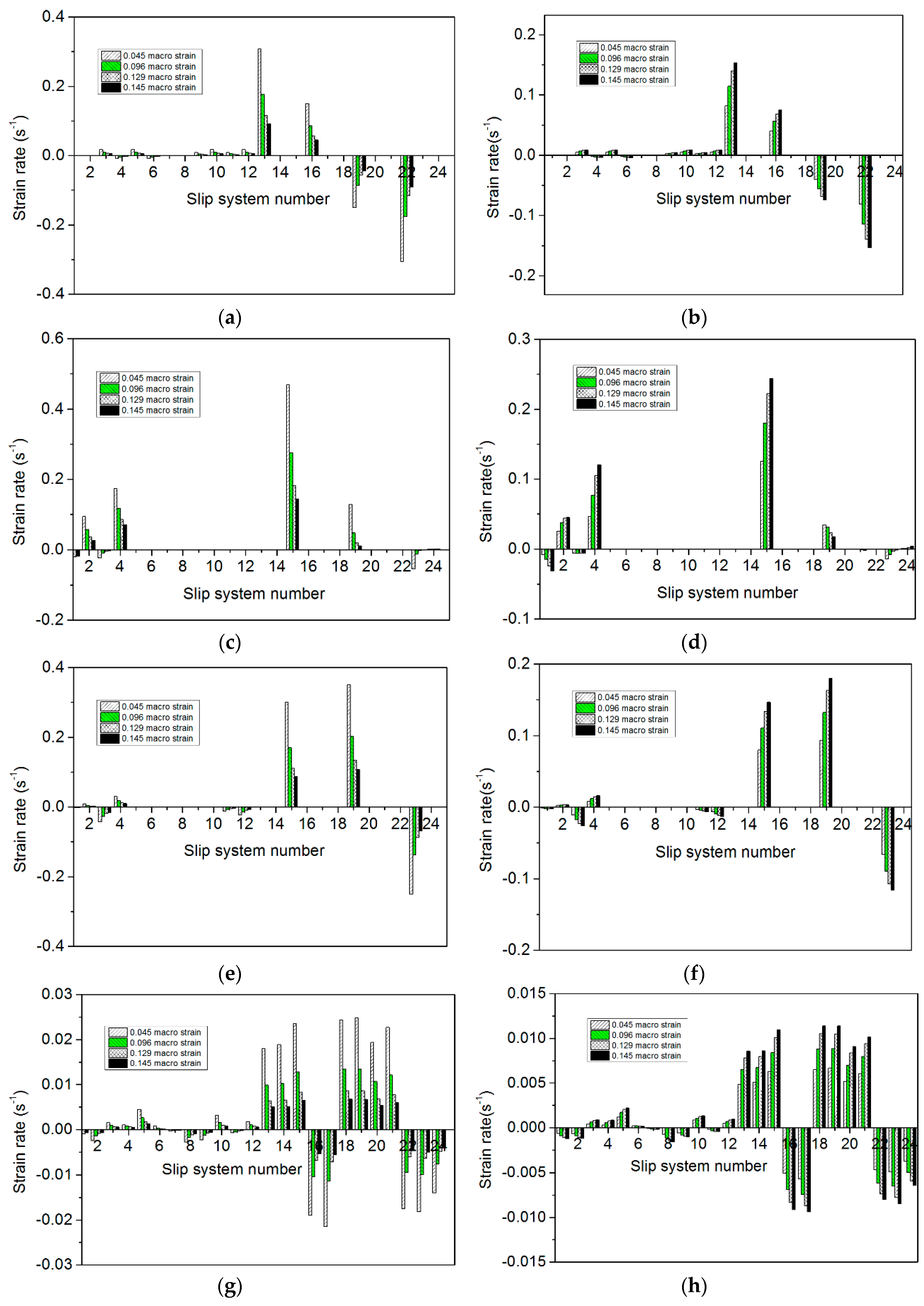 Metals 08 00782 g013 Metals 08 00782 g013