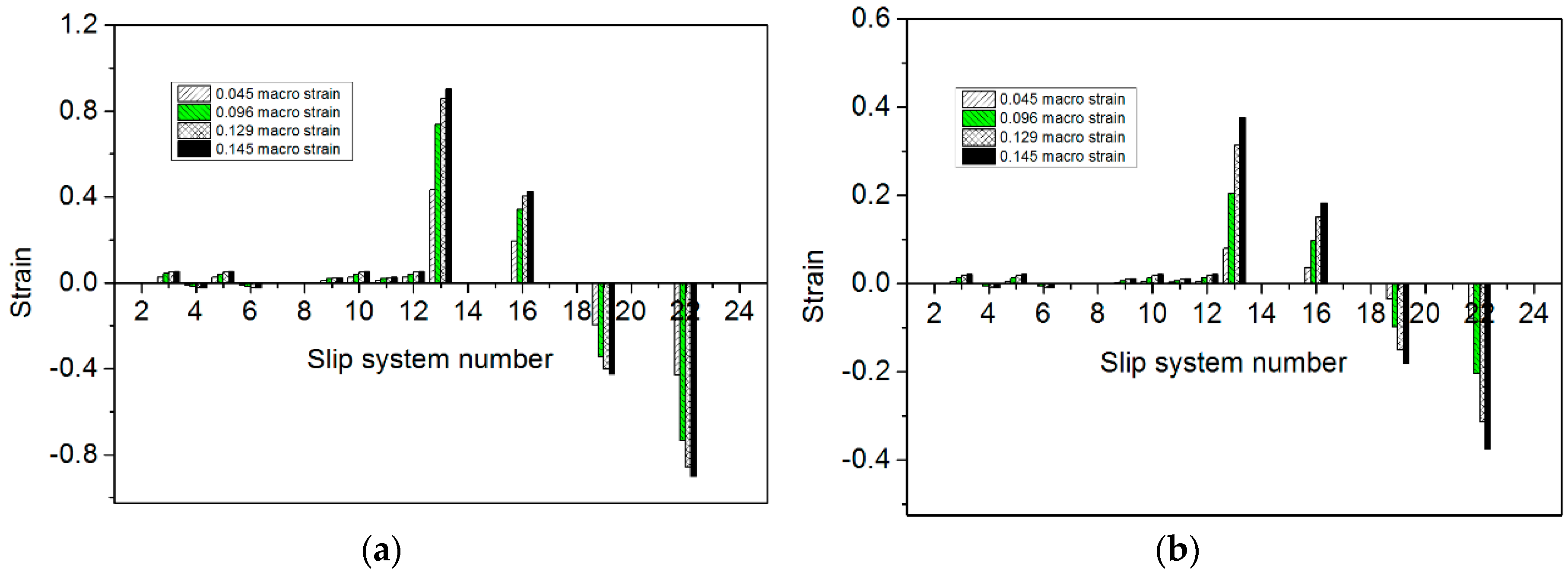Metals 08 00782 g014a Metals 08 00782 g014a