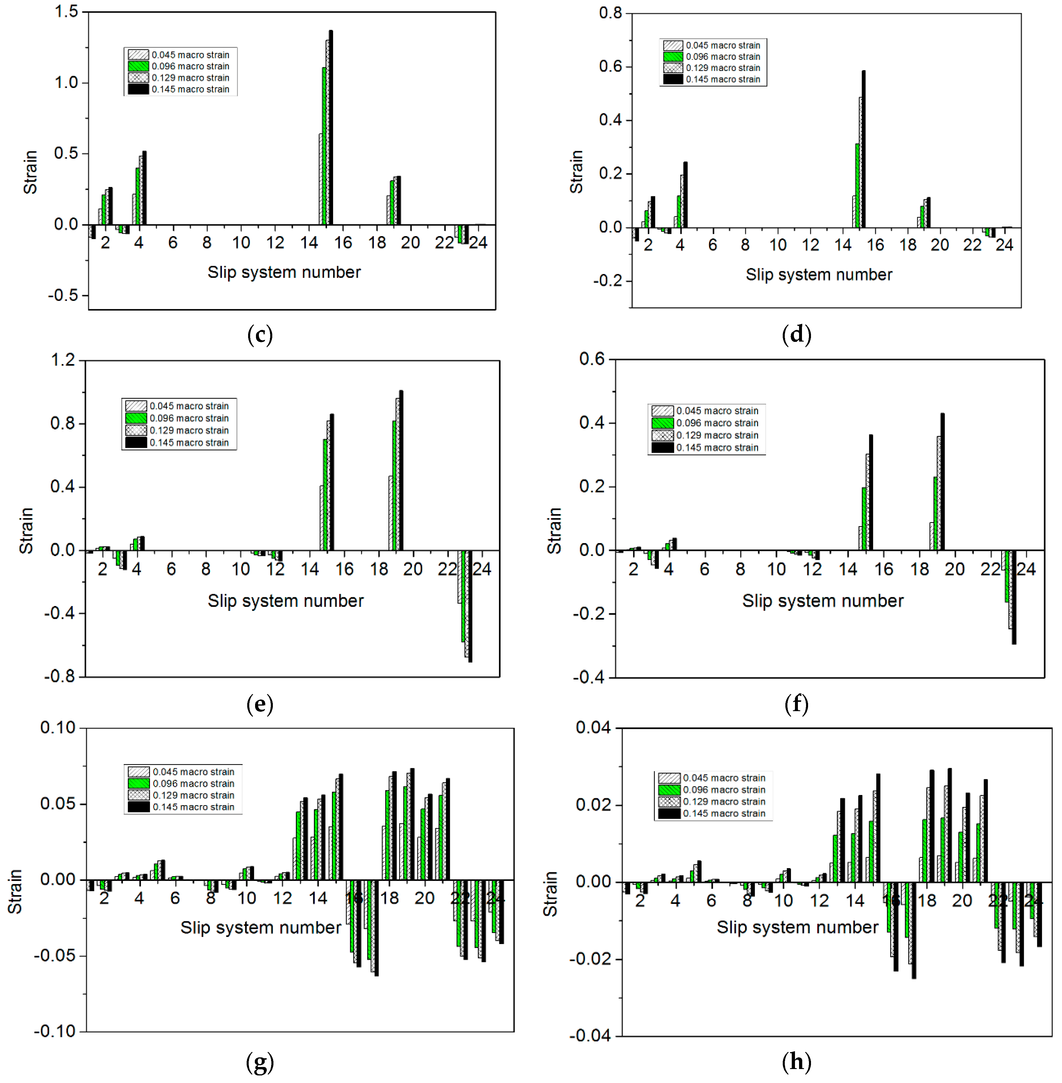 Metals 08 00782 g014b Metals 08 00782 g014b
