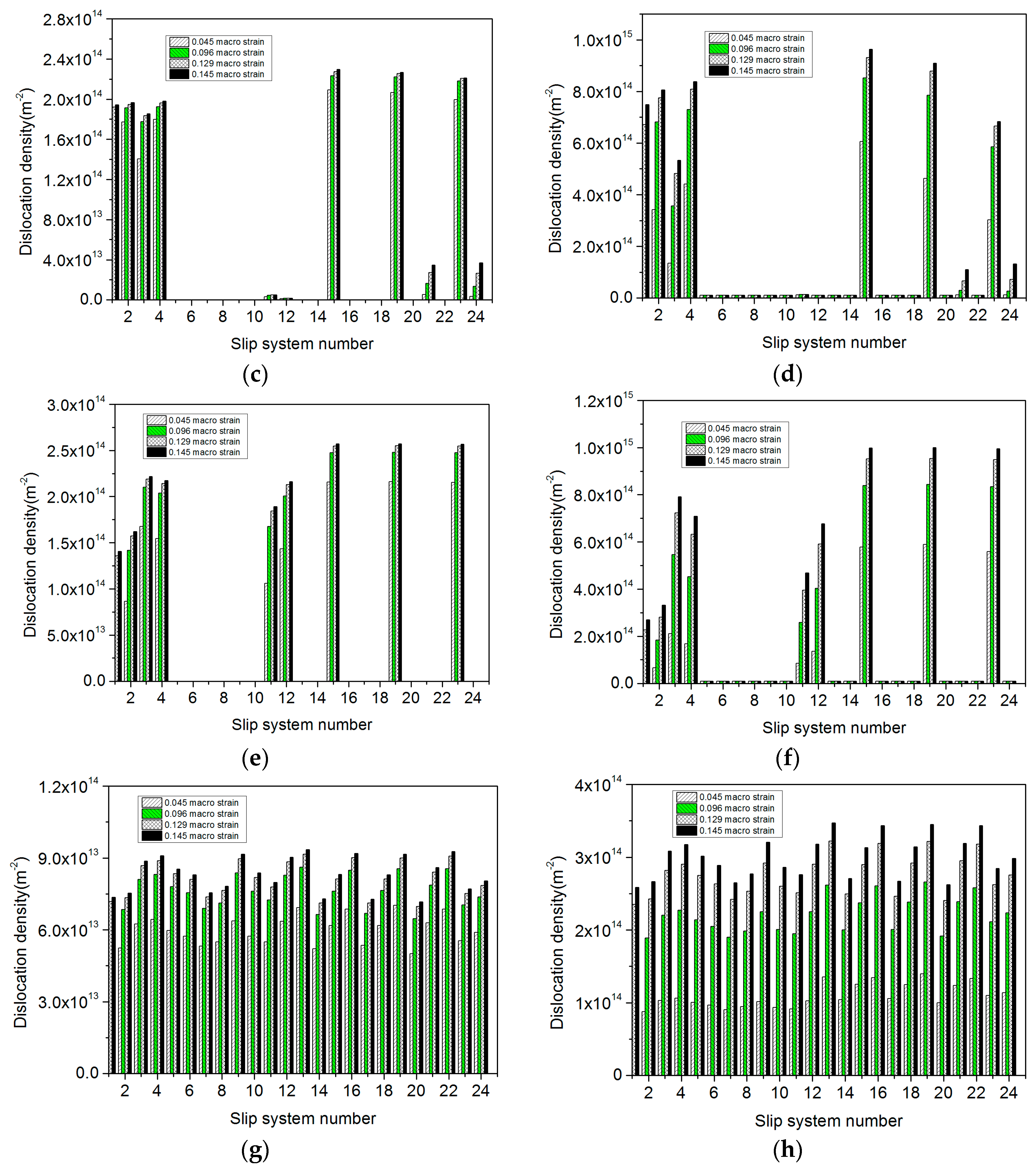 Metals 08 00782 g015b Metals 08 00782 g015b