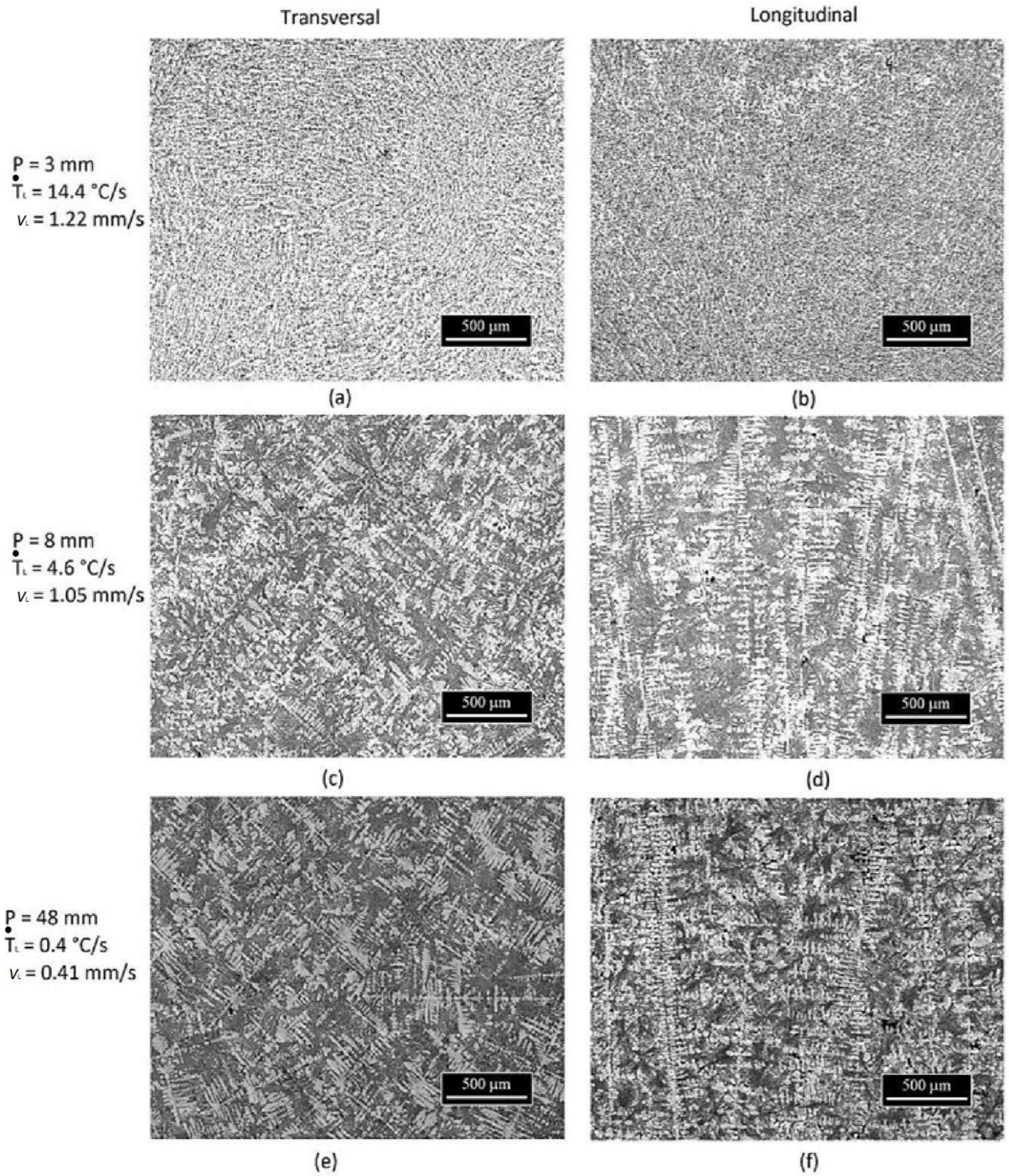 Metals 08 00784 g006