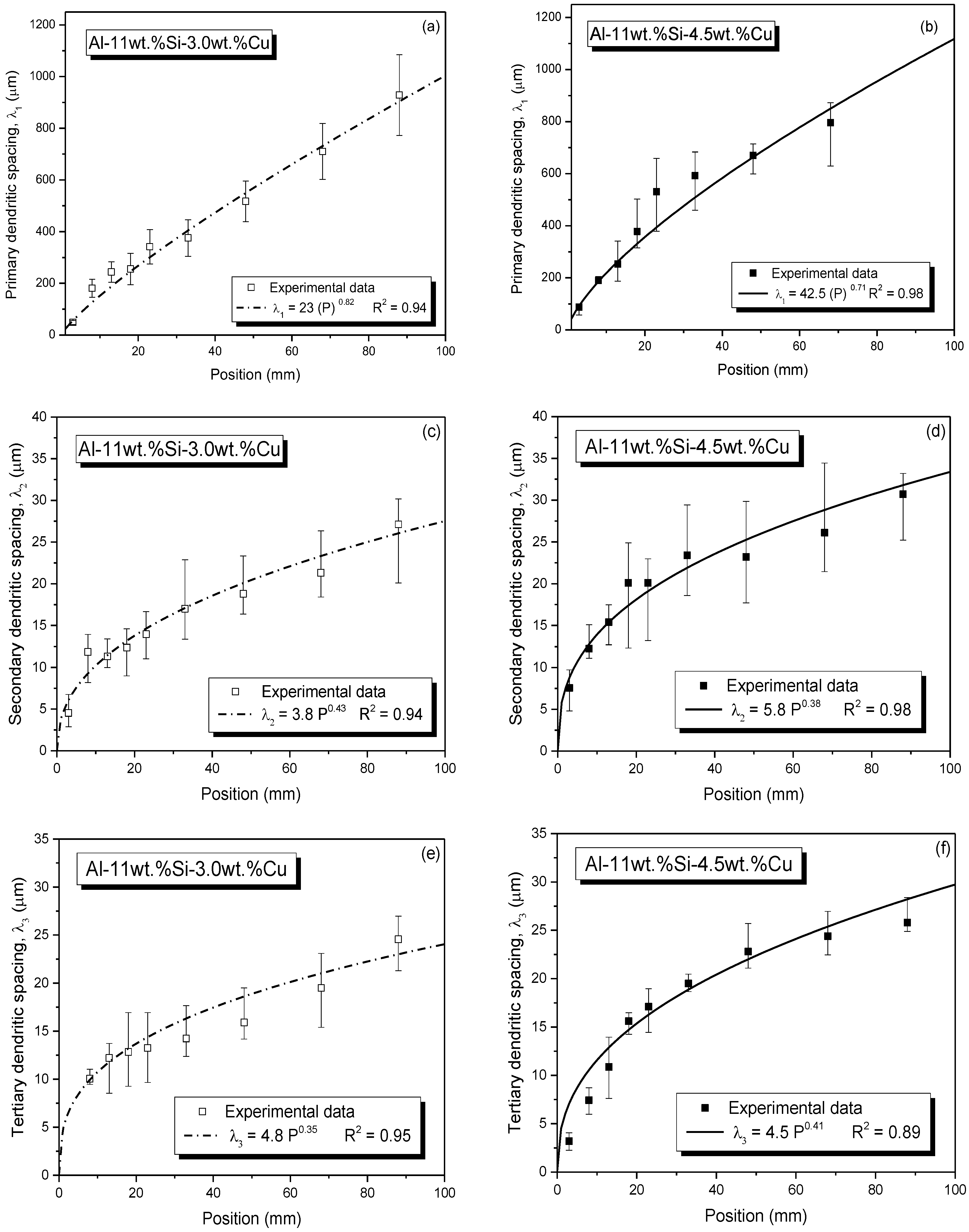 Metals 08 00784 g008