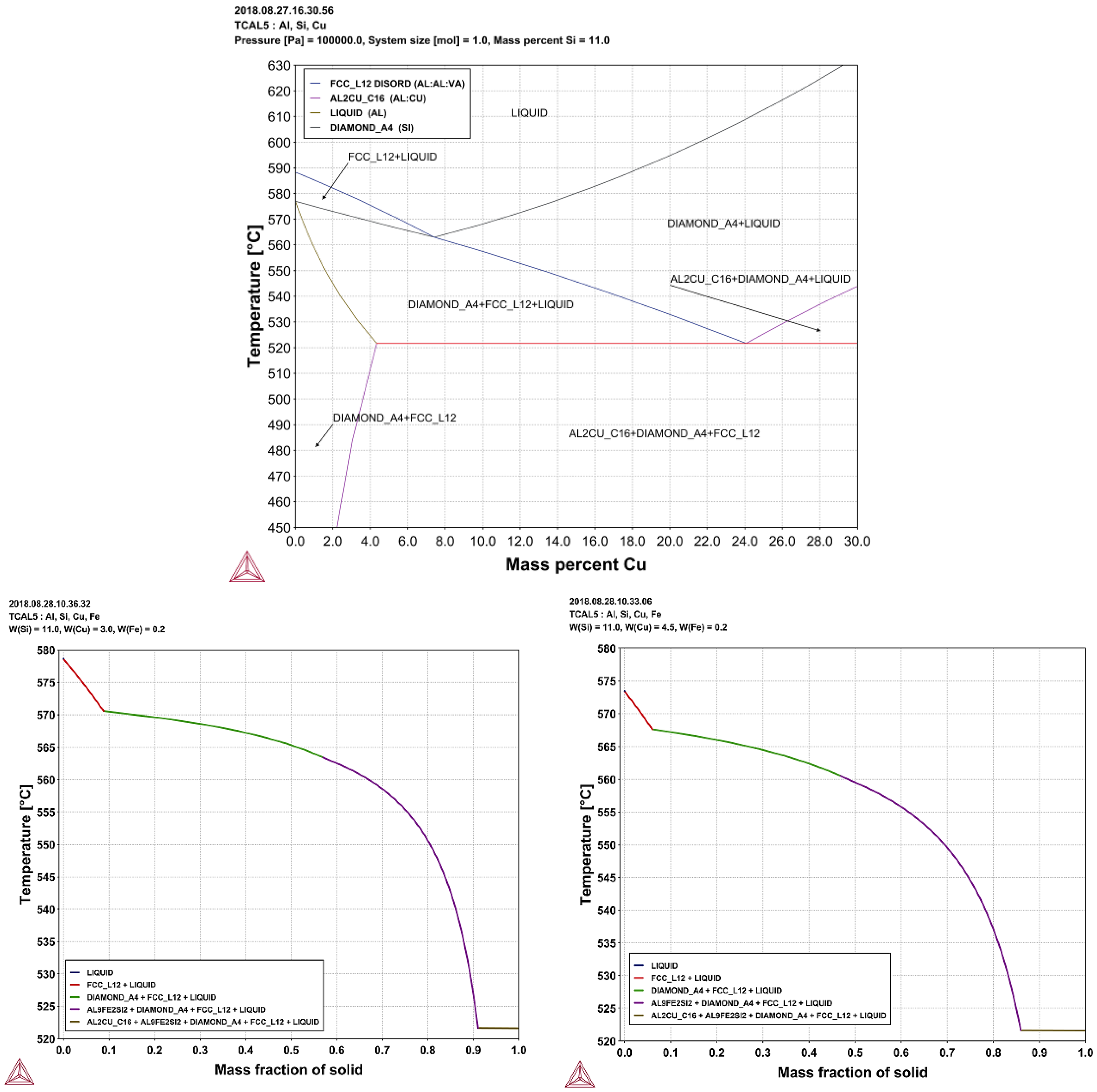 Metals 08 00784 g010