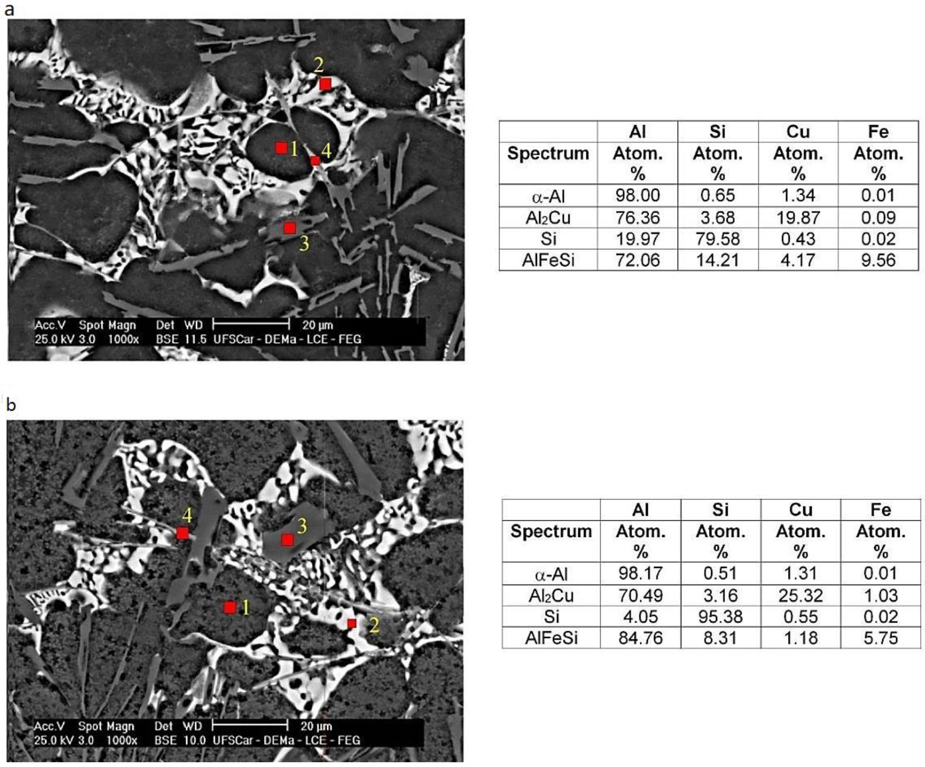 Metals 08 00784 g015