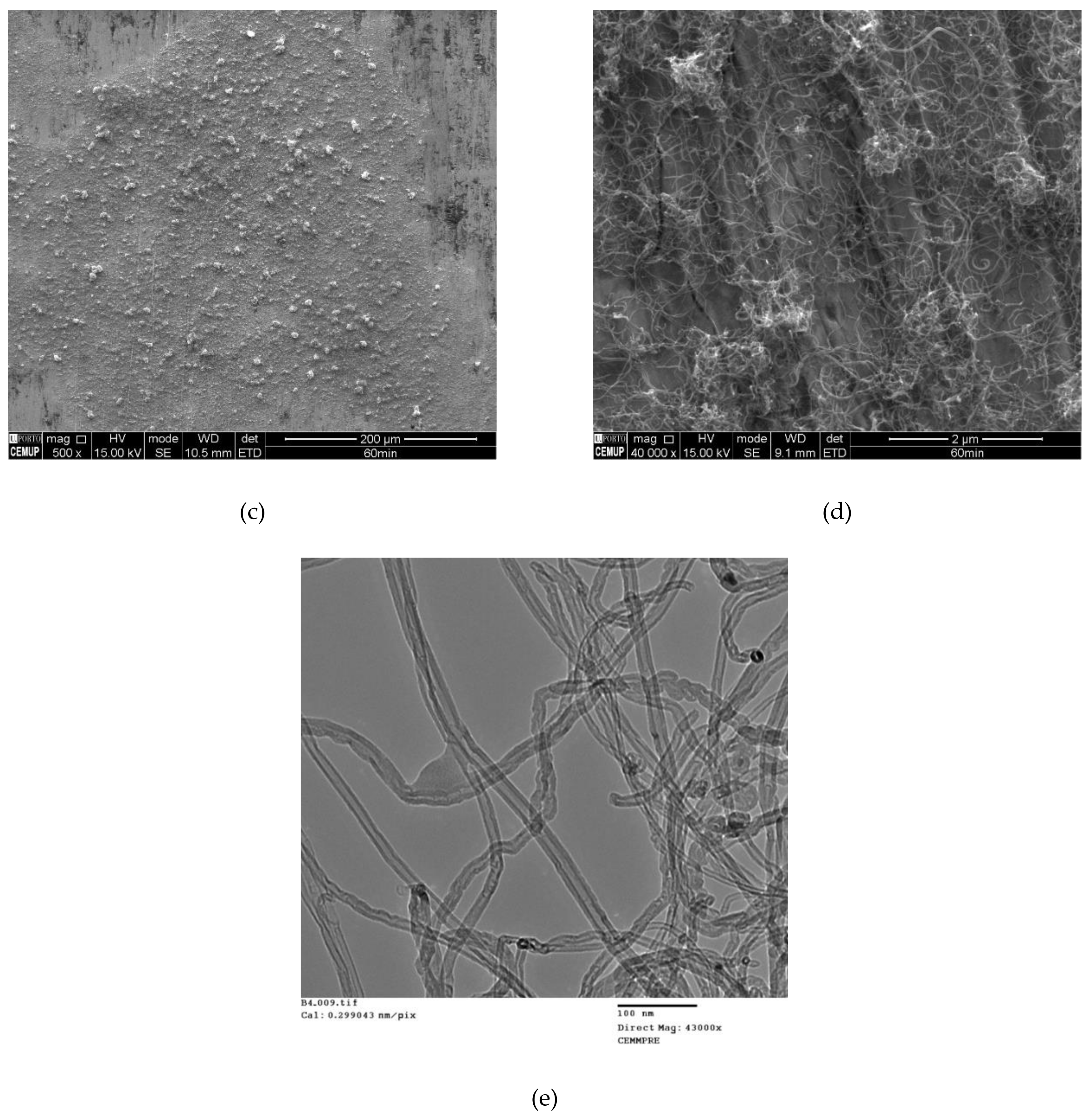 Metals 08 00786 g003b