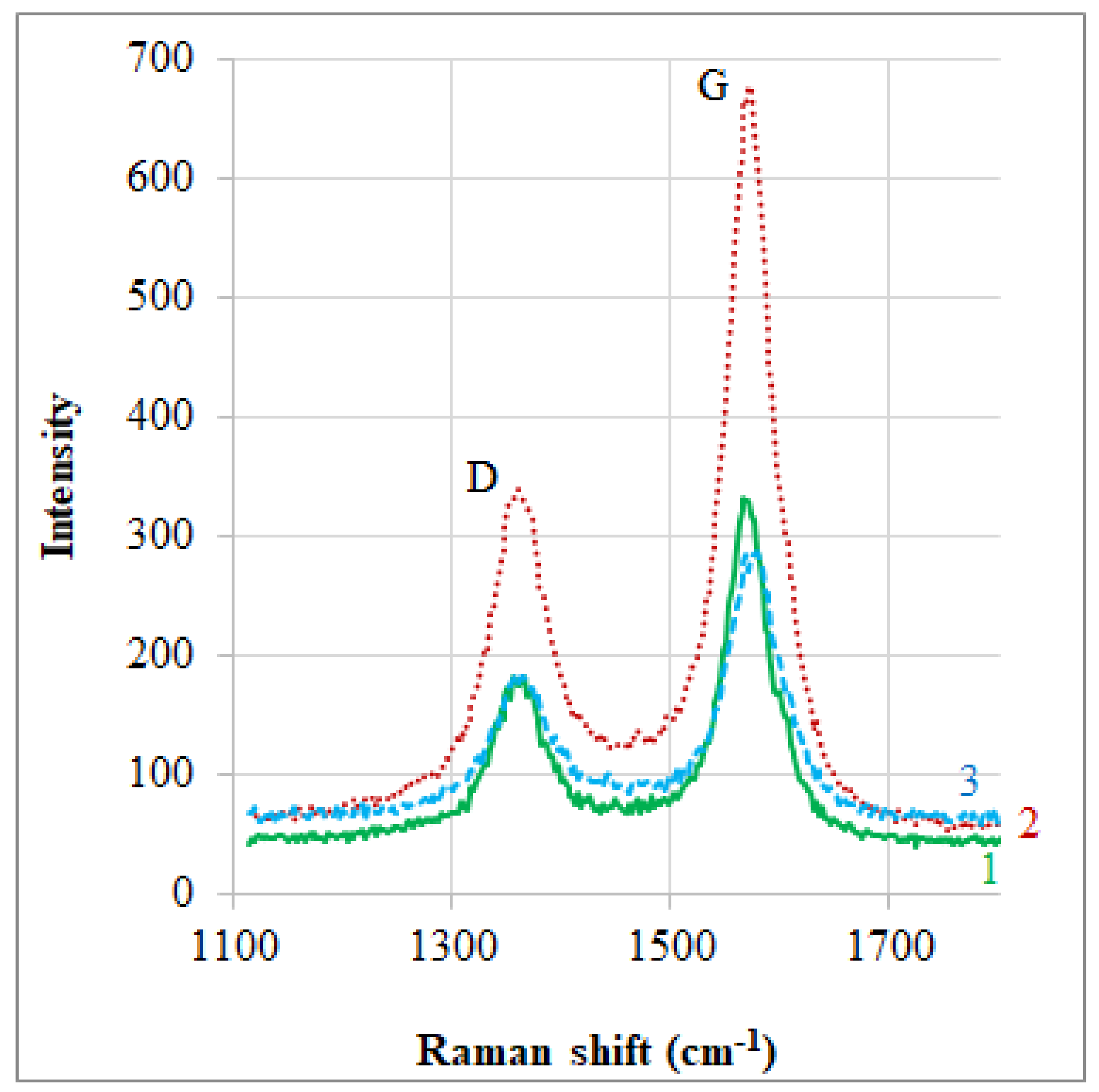 Metals 08 00786 g004