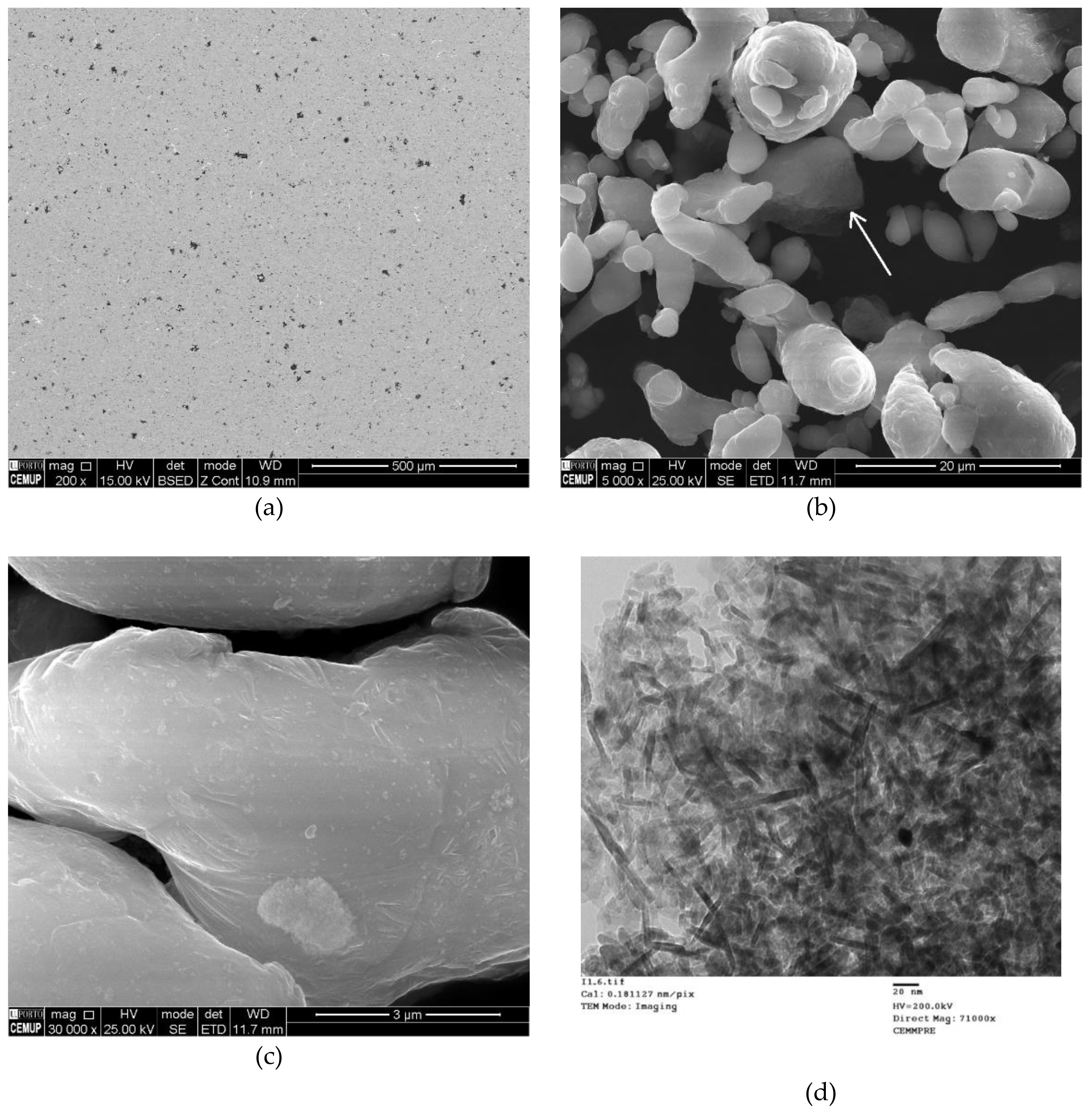 Metals 08 00786 g008