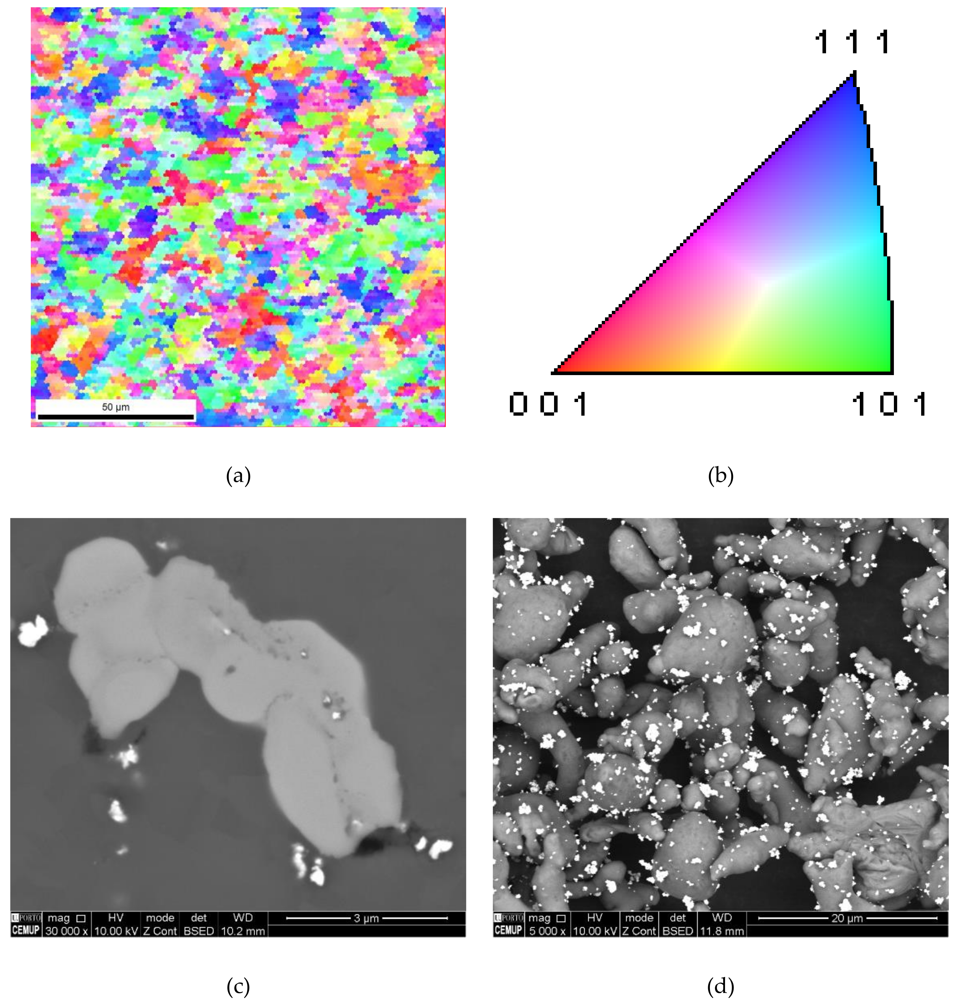 Metals 08 00786 g009