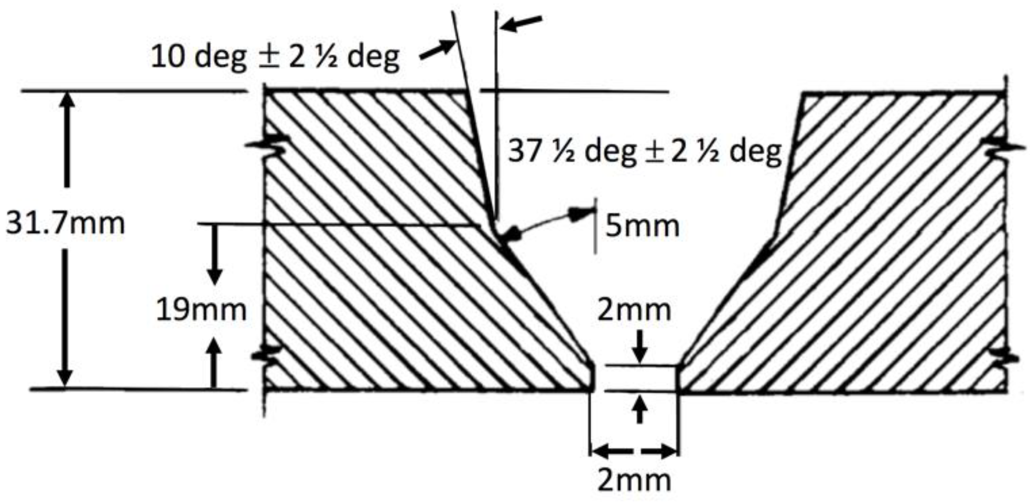 Metals 08 00787 g001