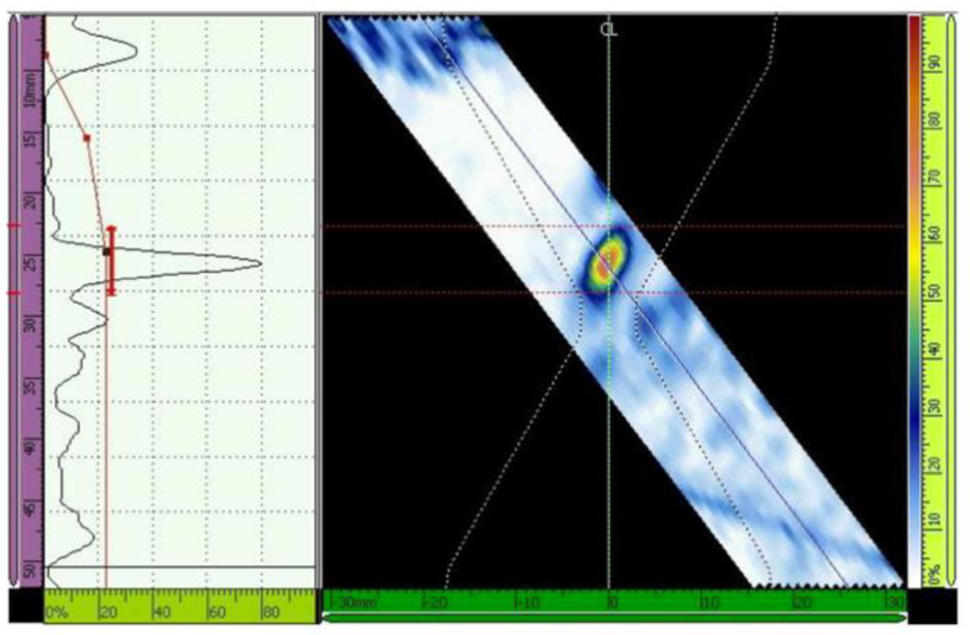 Metals 08 00787 g014