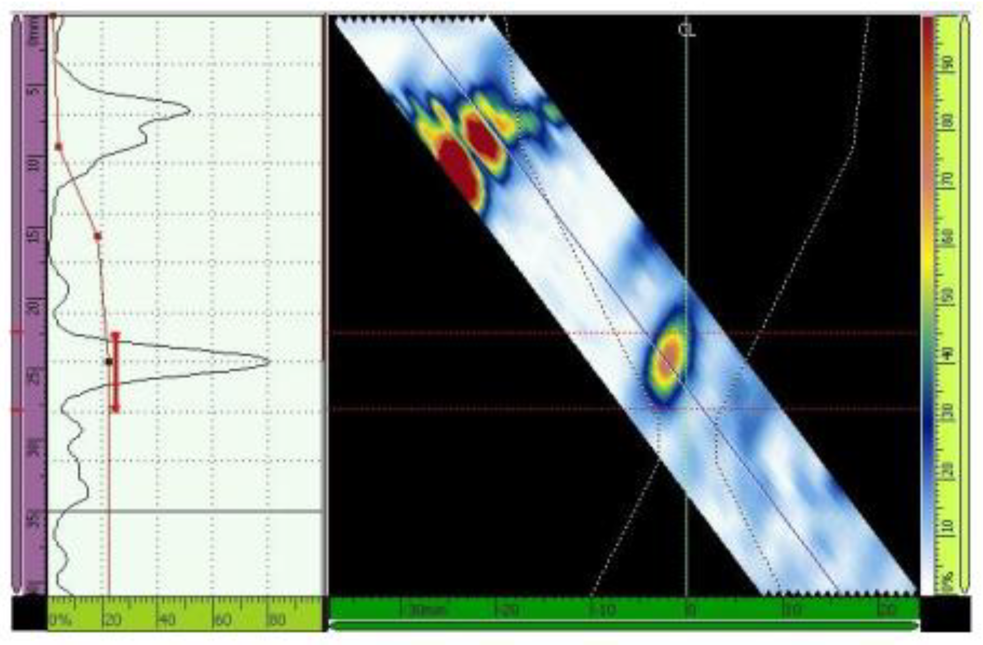 Metals 08 00787 g016
