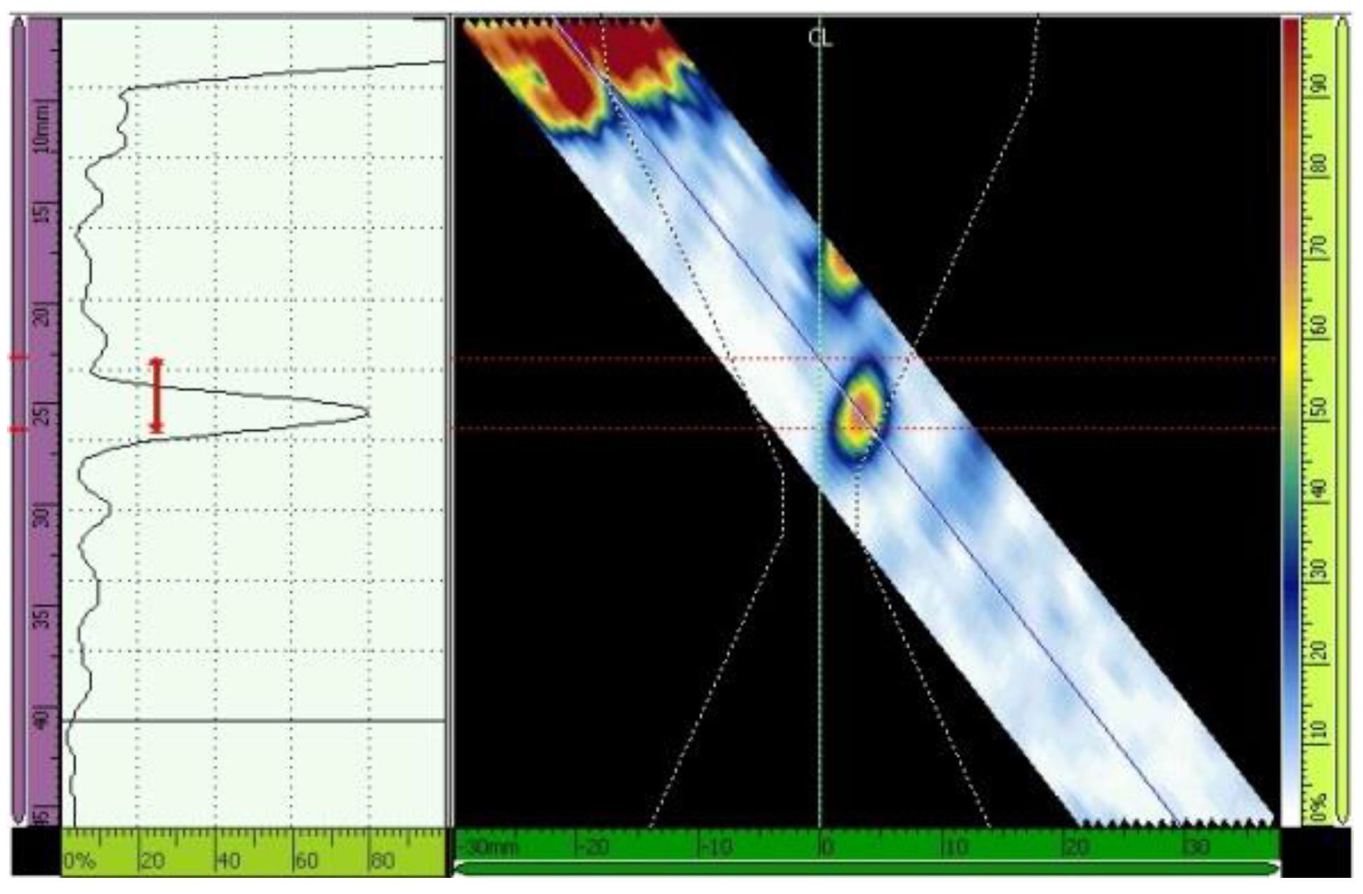 Metals 08 00787 g017