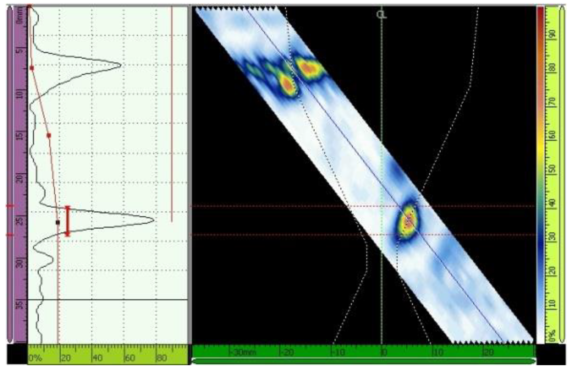 Metals 08 00787 g018