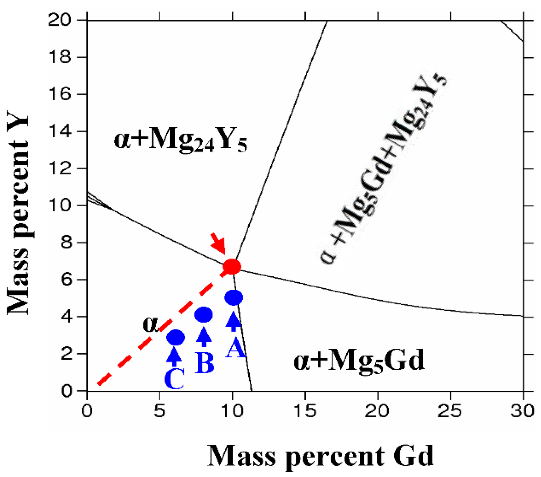 Metals 08 00790 g001