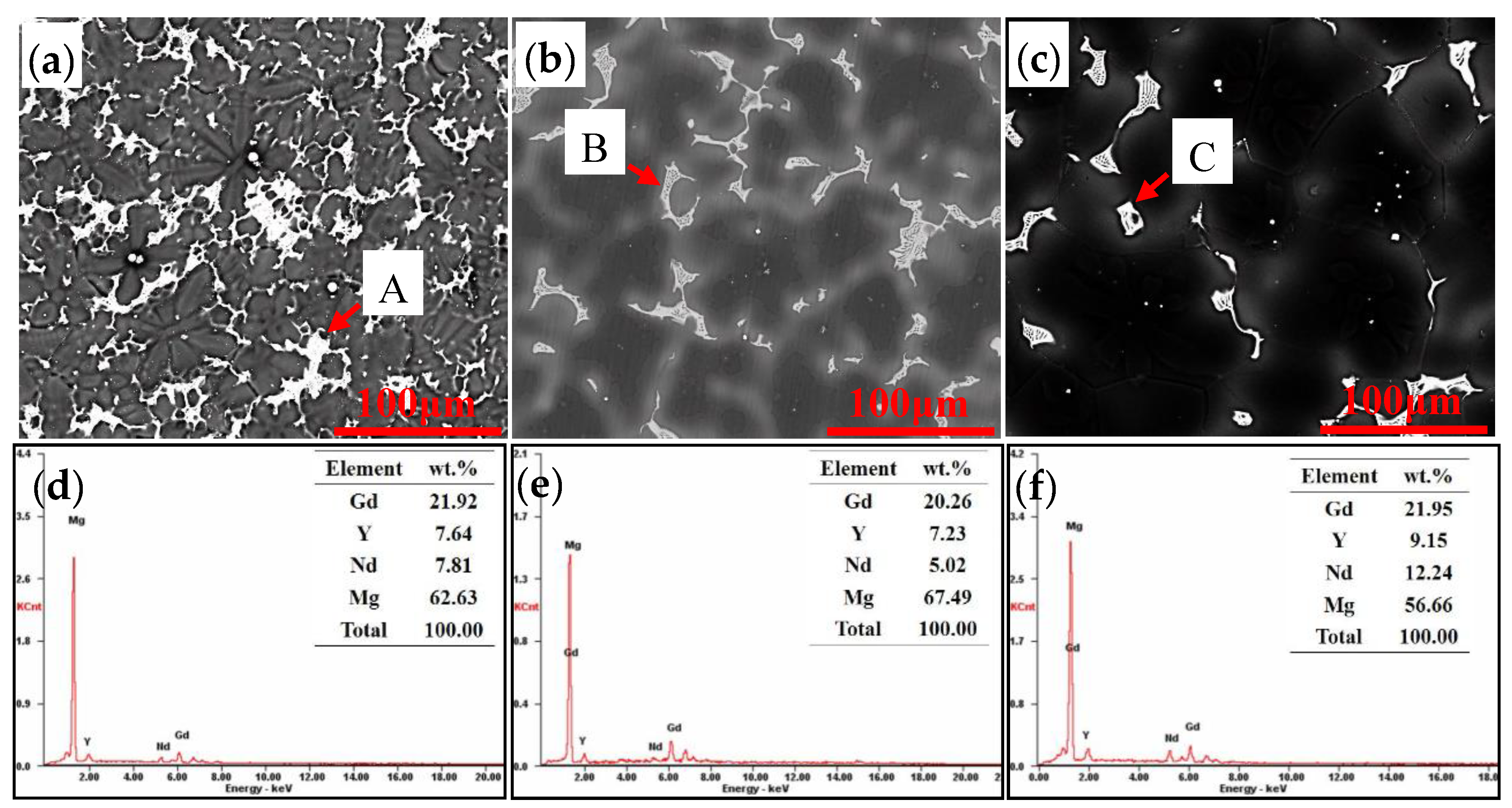 Metals 08 00790 g002