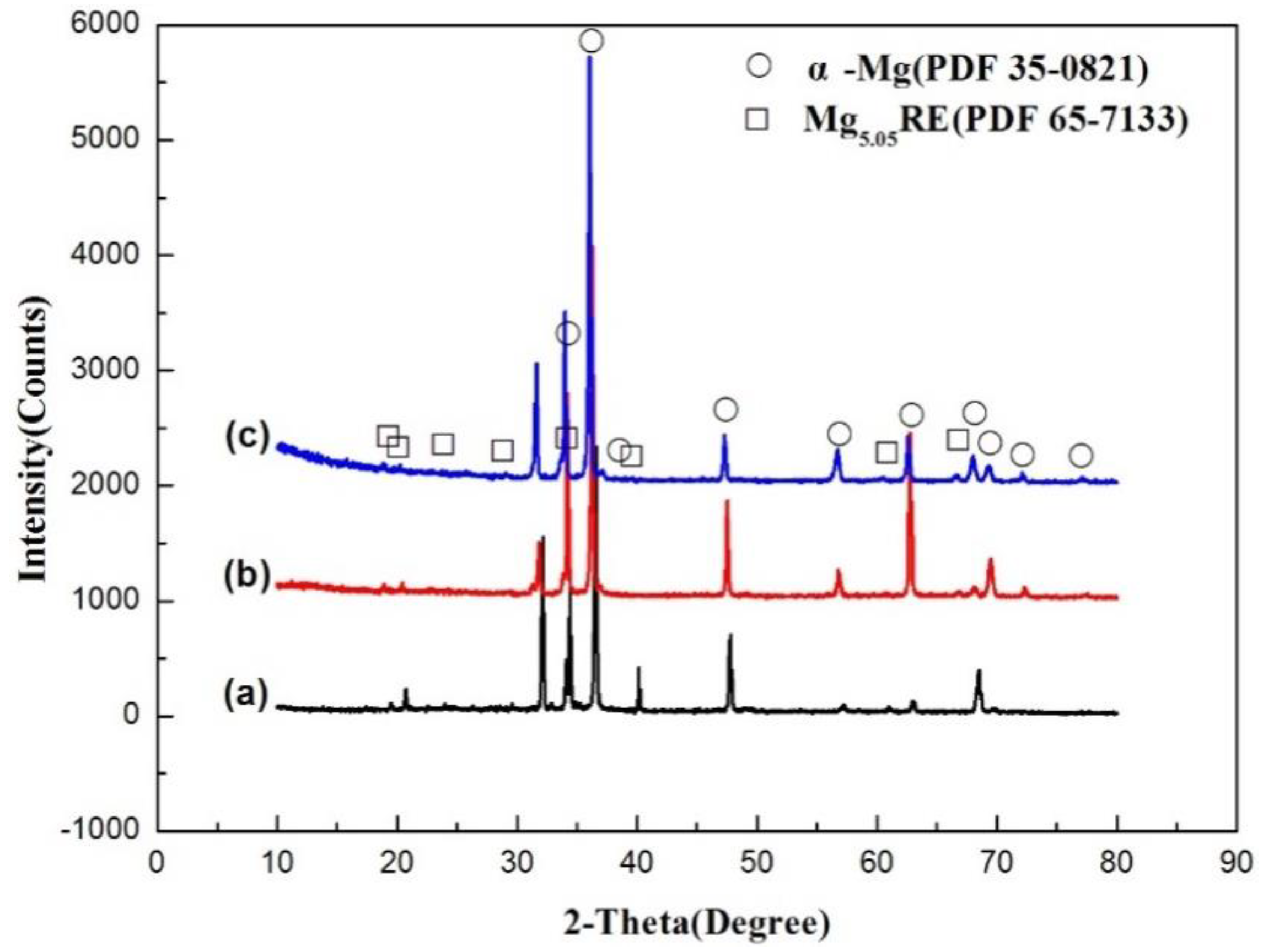Metals 08 00790 g004