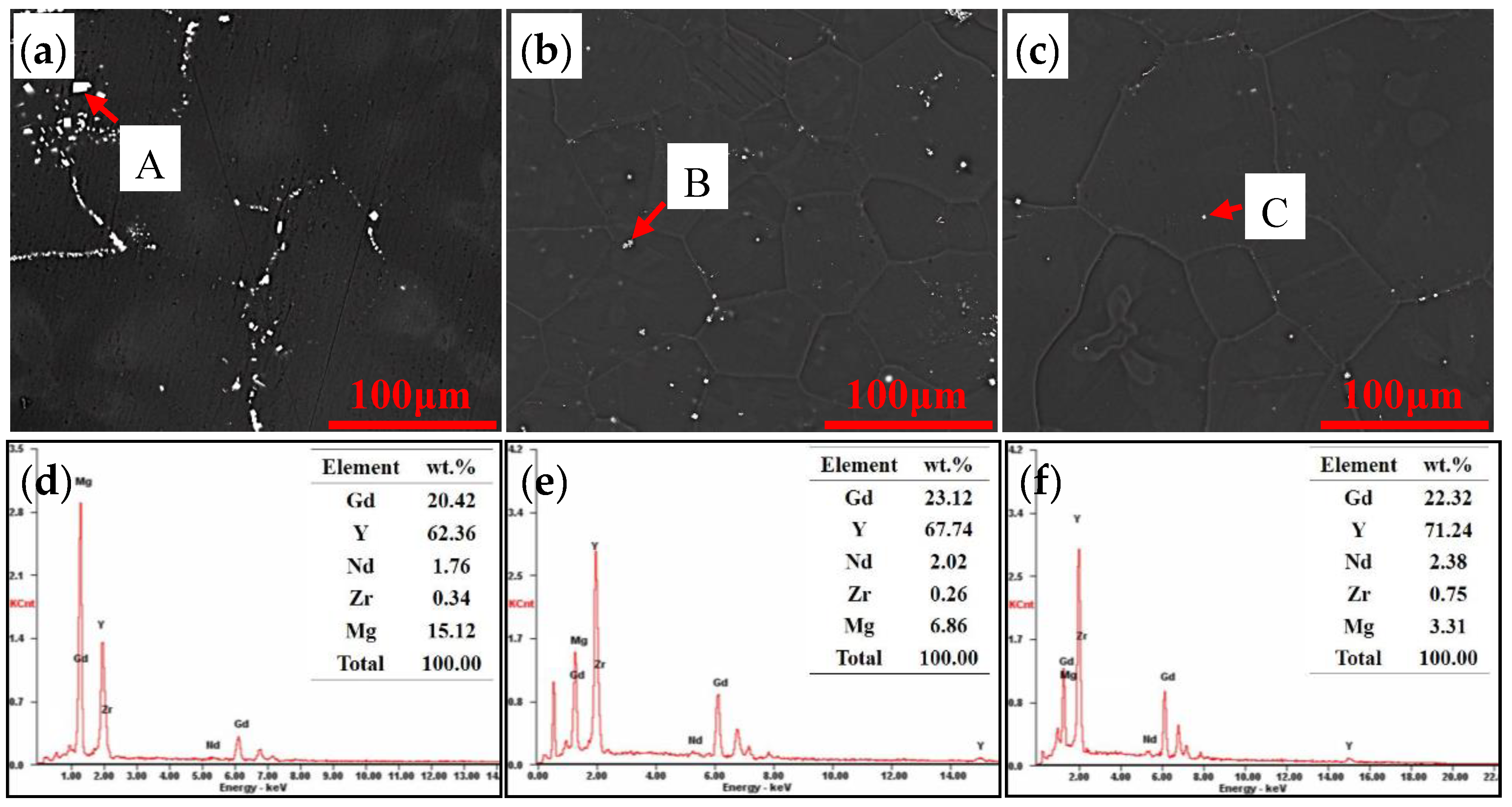 Metals 08 00790 g005