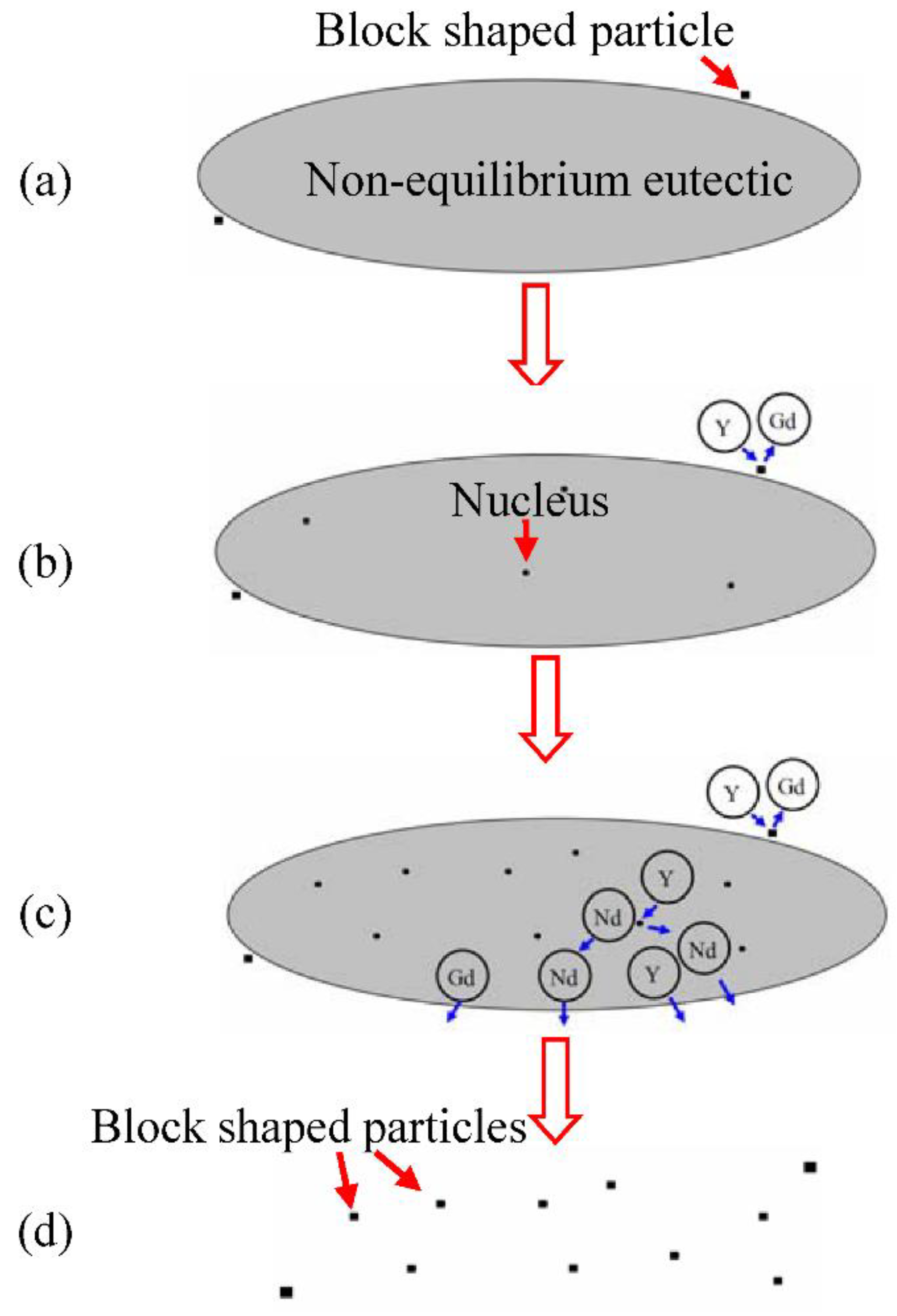 Metals 08 00790 g008