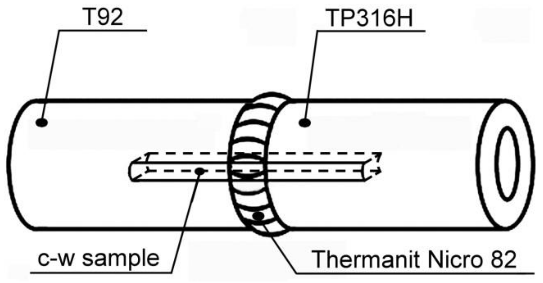 Metals 08 00791 g002