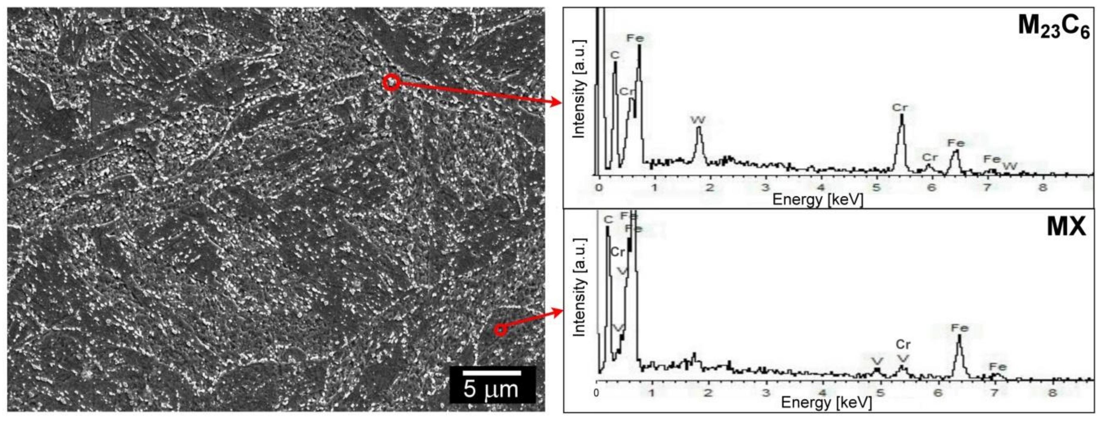 Metals 08 00791 g005