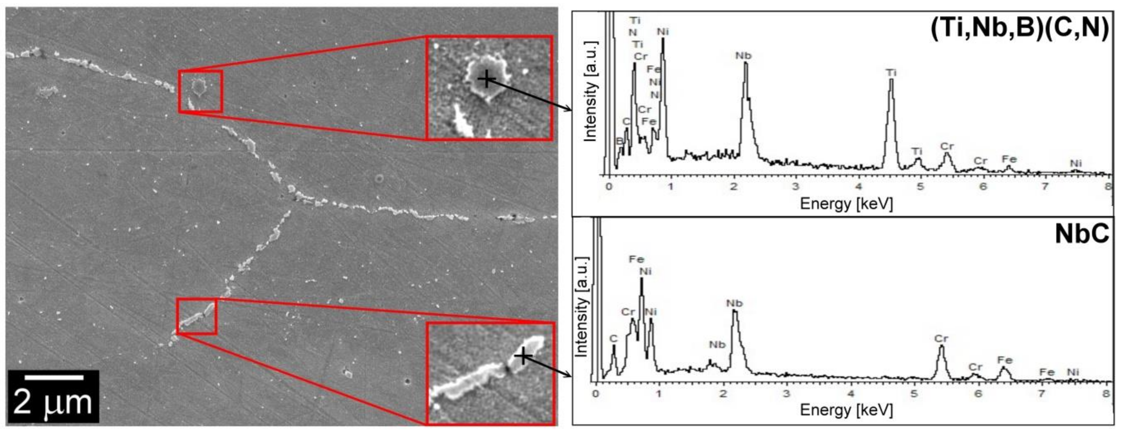 Metals 08 00791 g006
