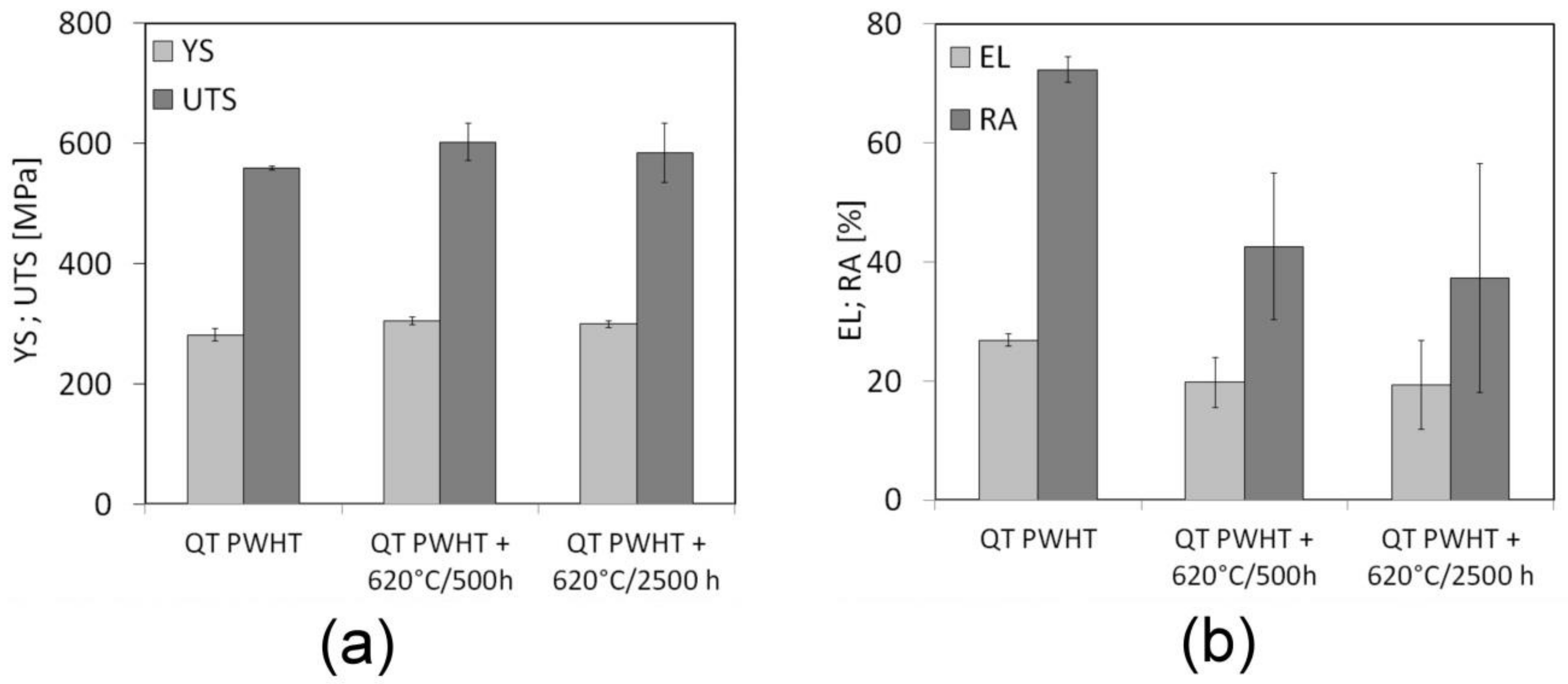 Metals 08 00791 g008