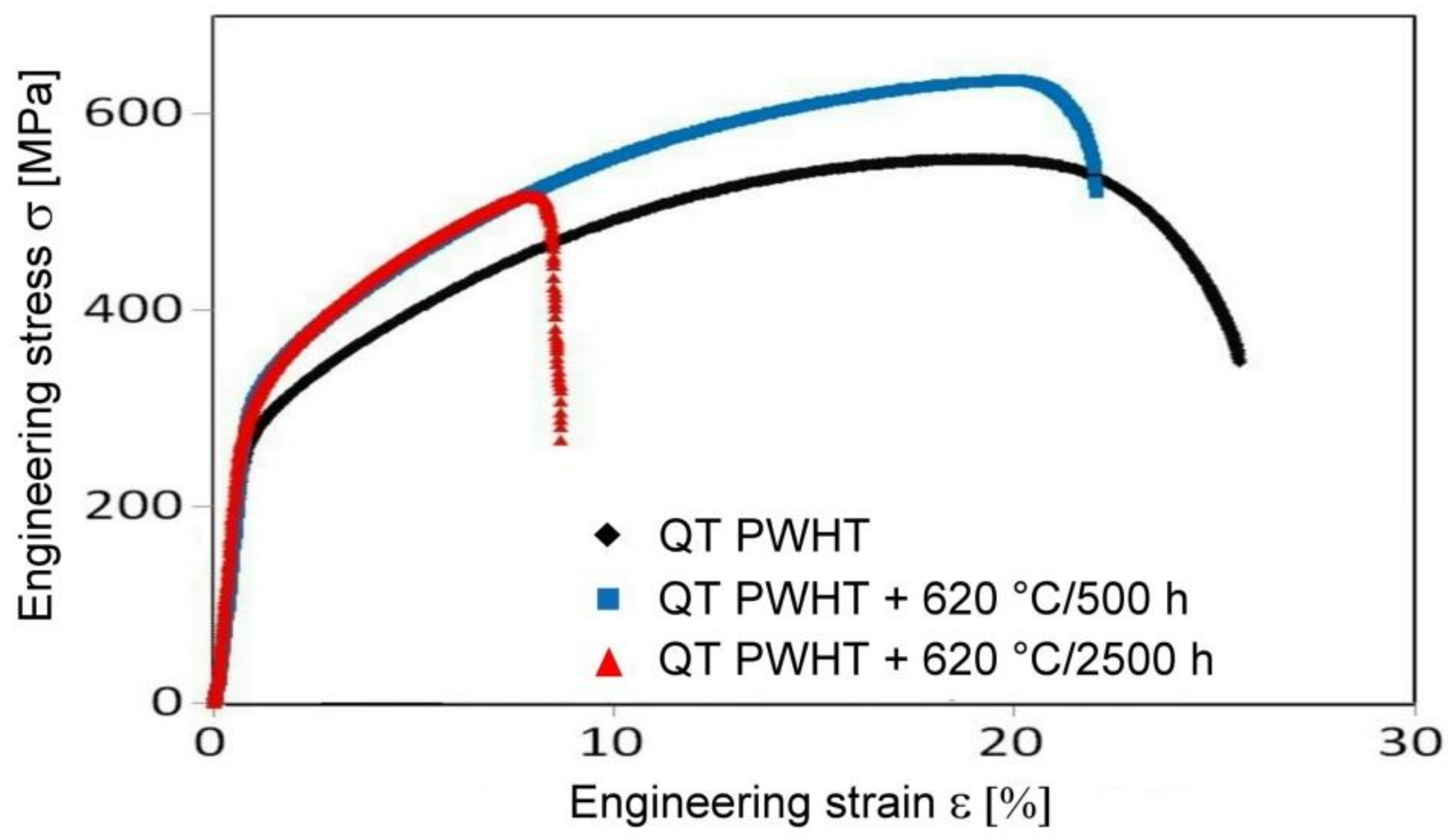 Metals 08 00791 g009