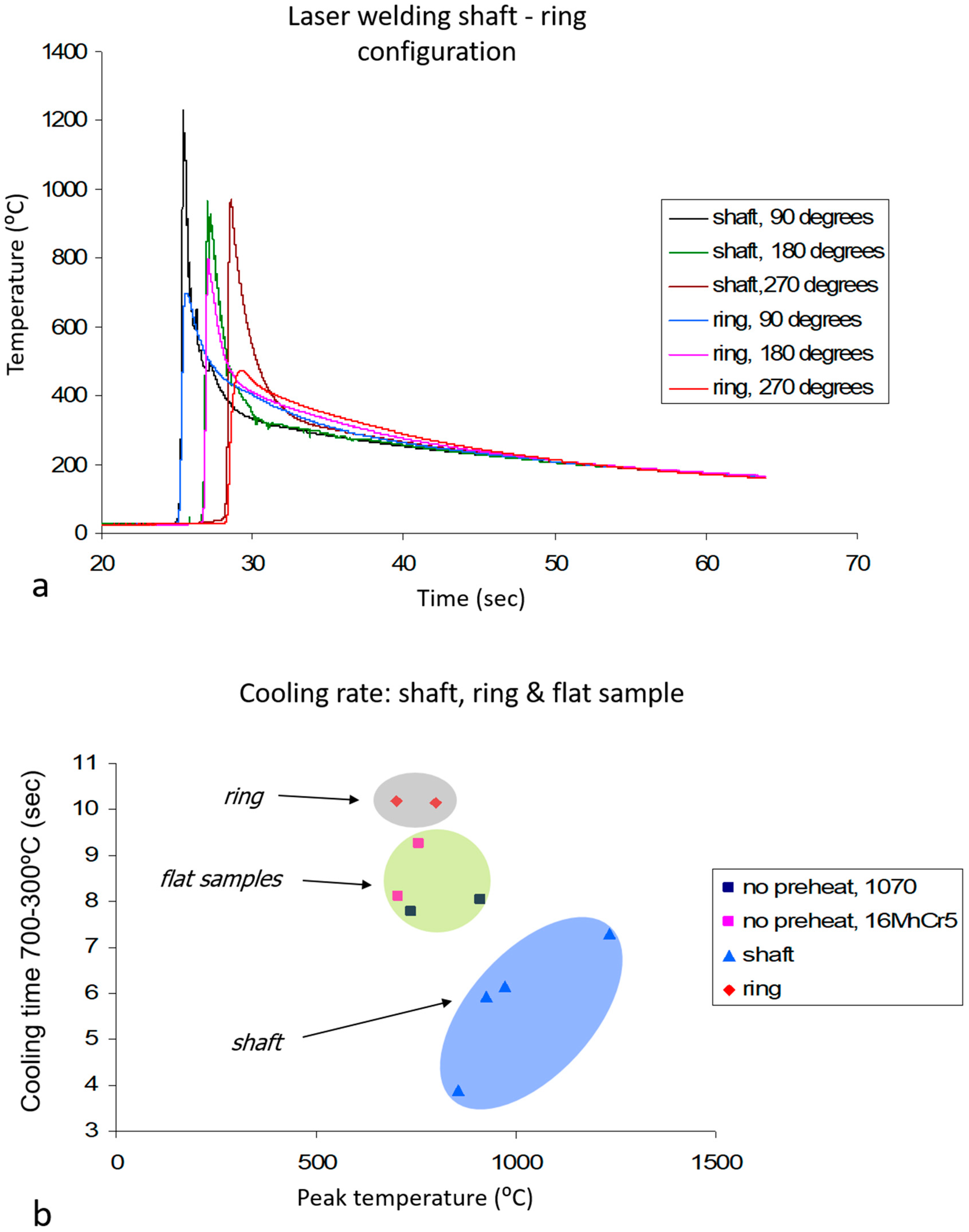Metals 08 00792 g014