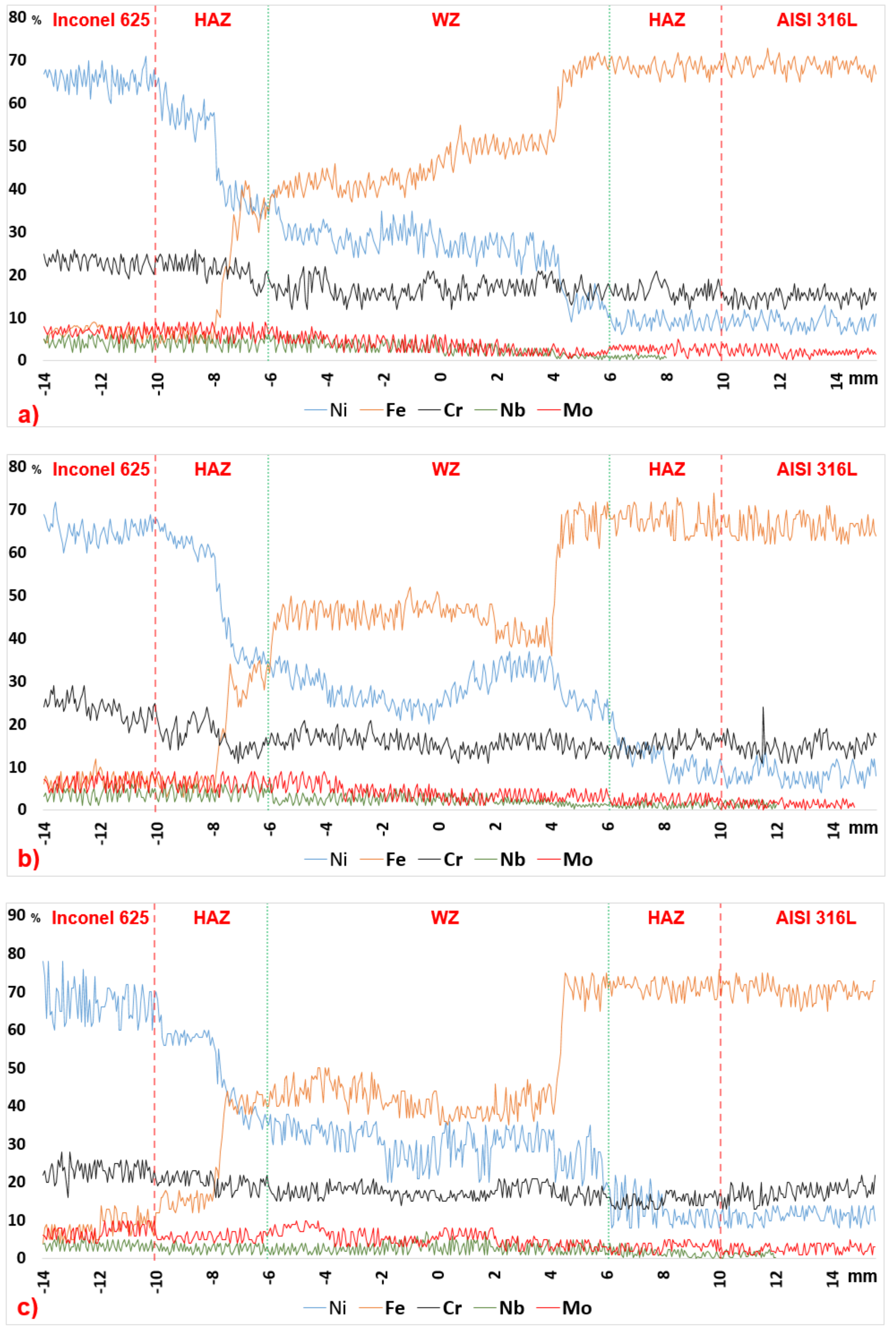 Metals 08 00797 g006