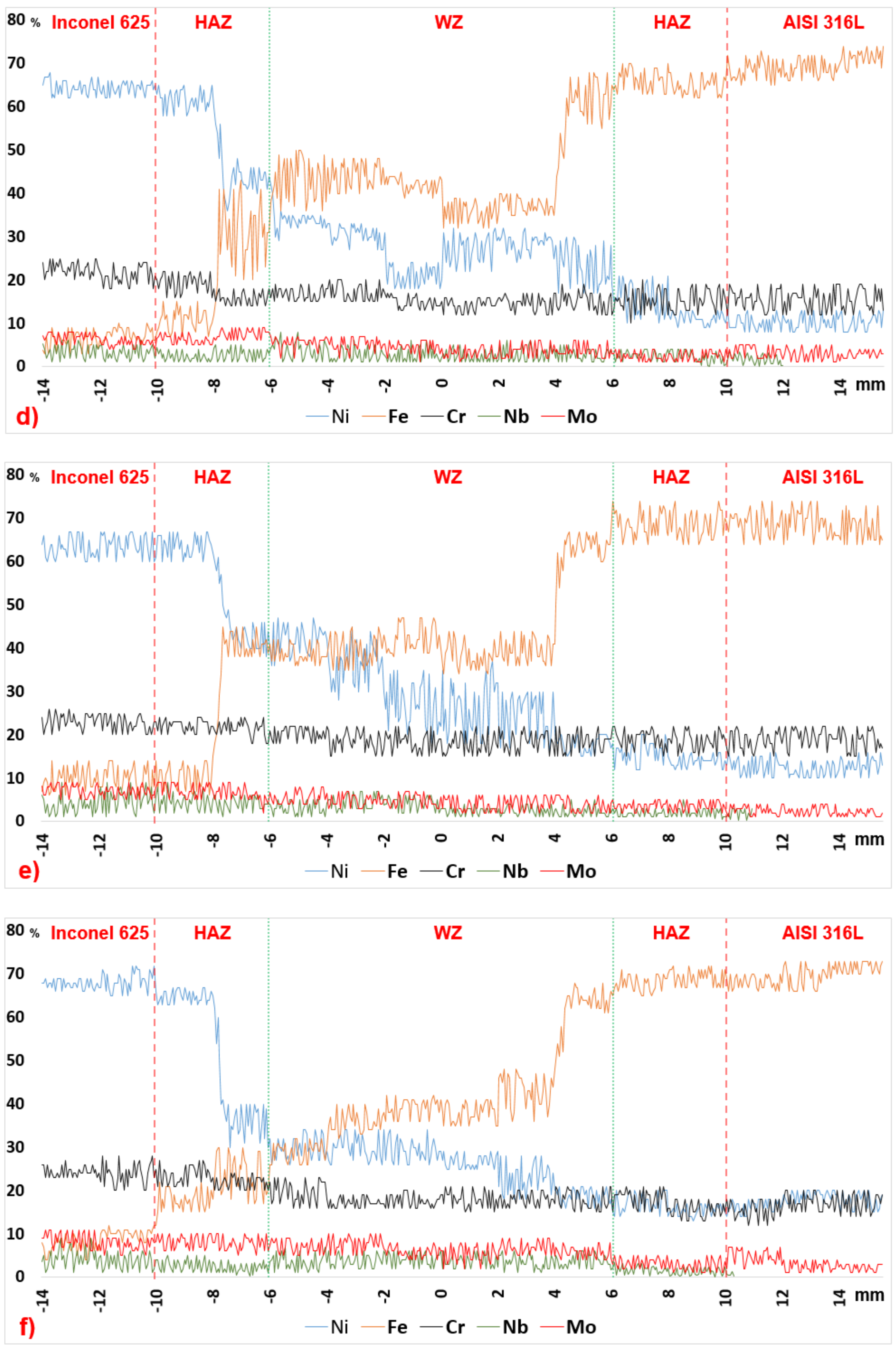 Metals 08 00797 g007