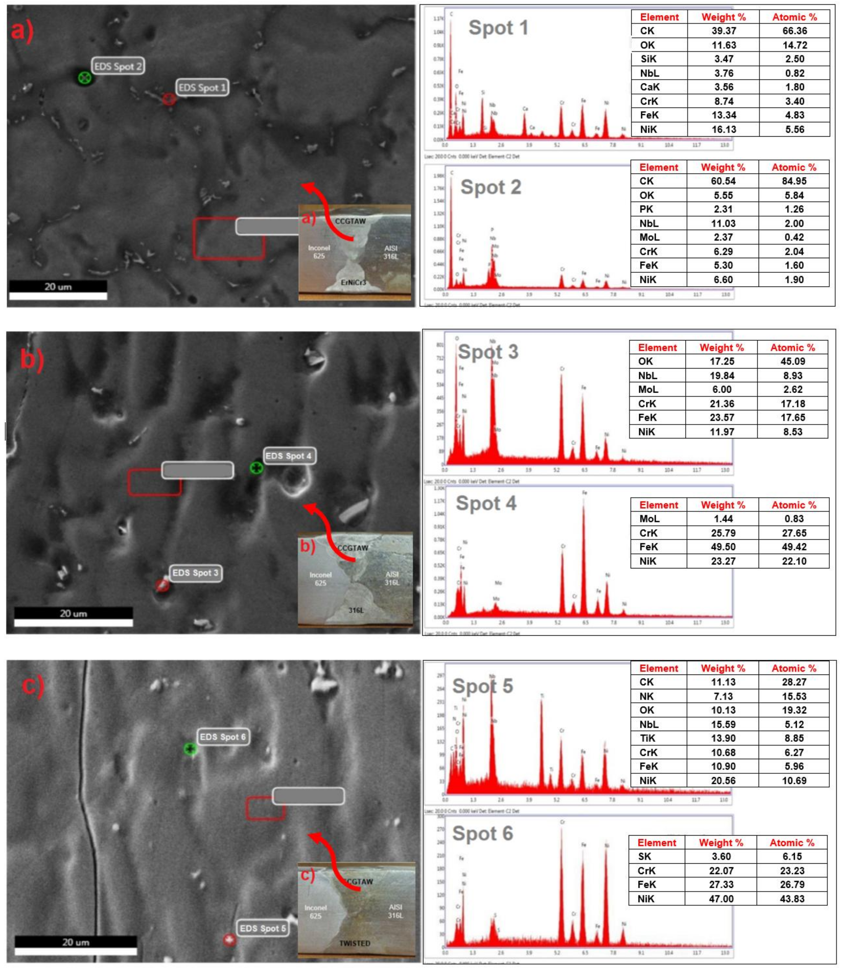 Metals 08 00797 g008