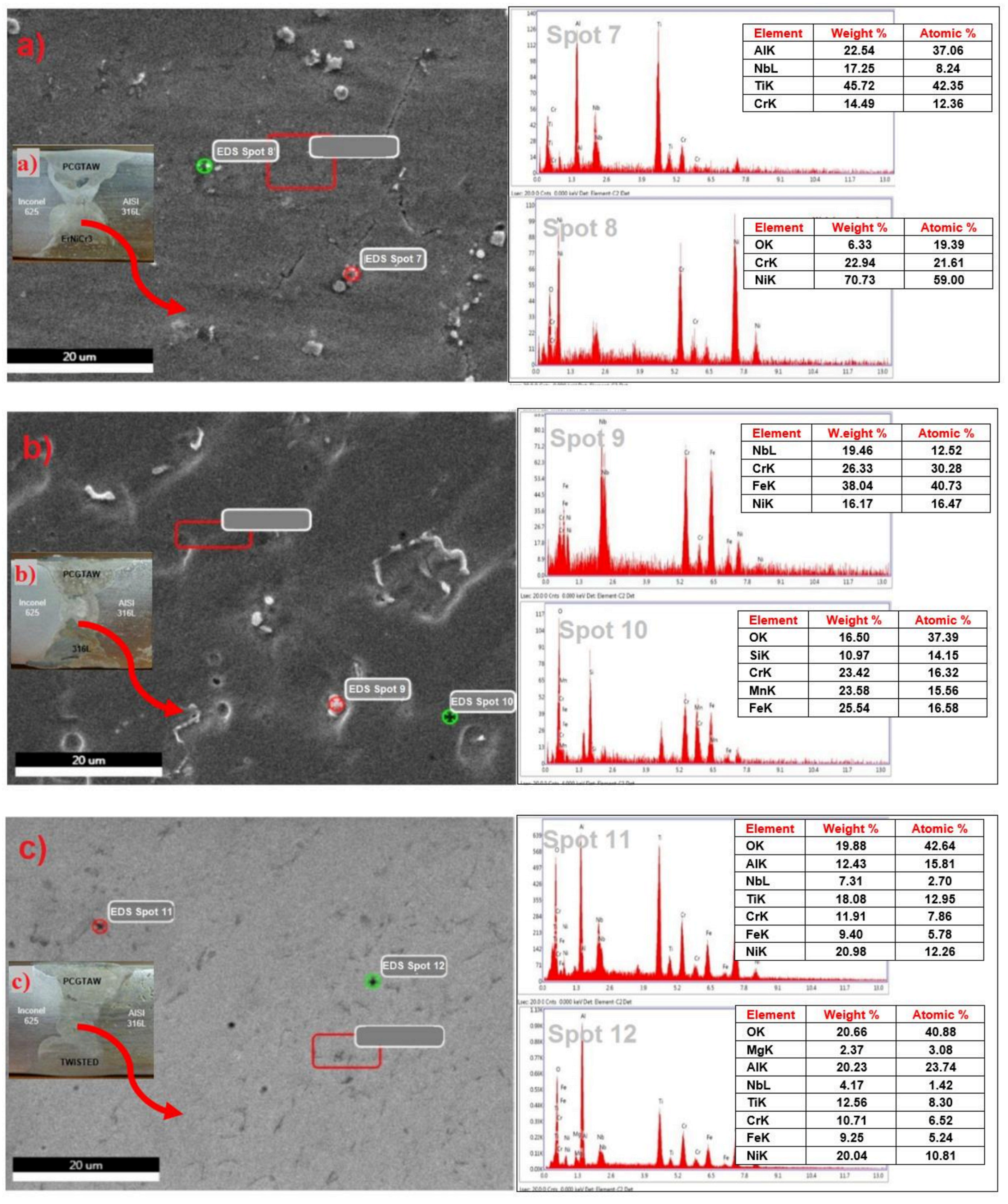 Metals 08 00797 g009