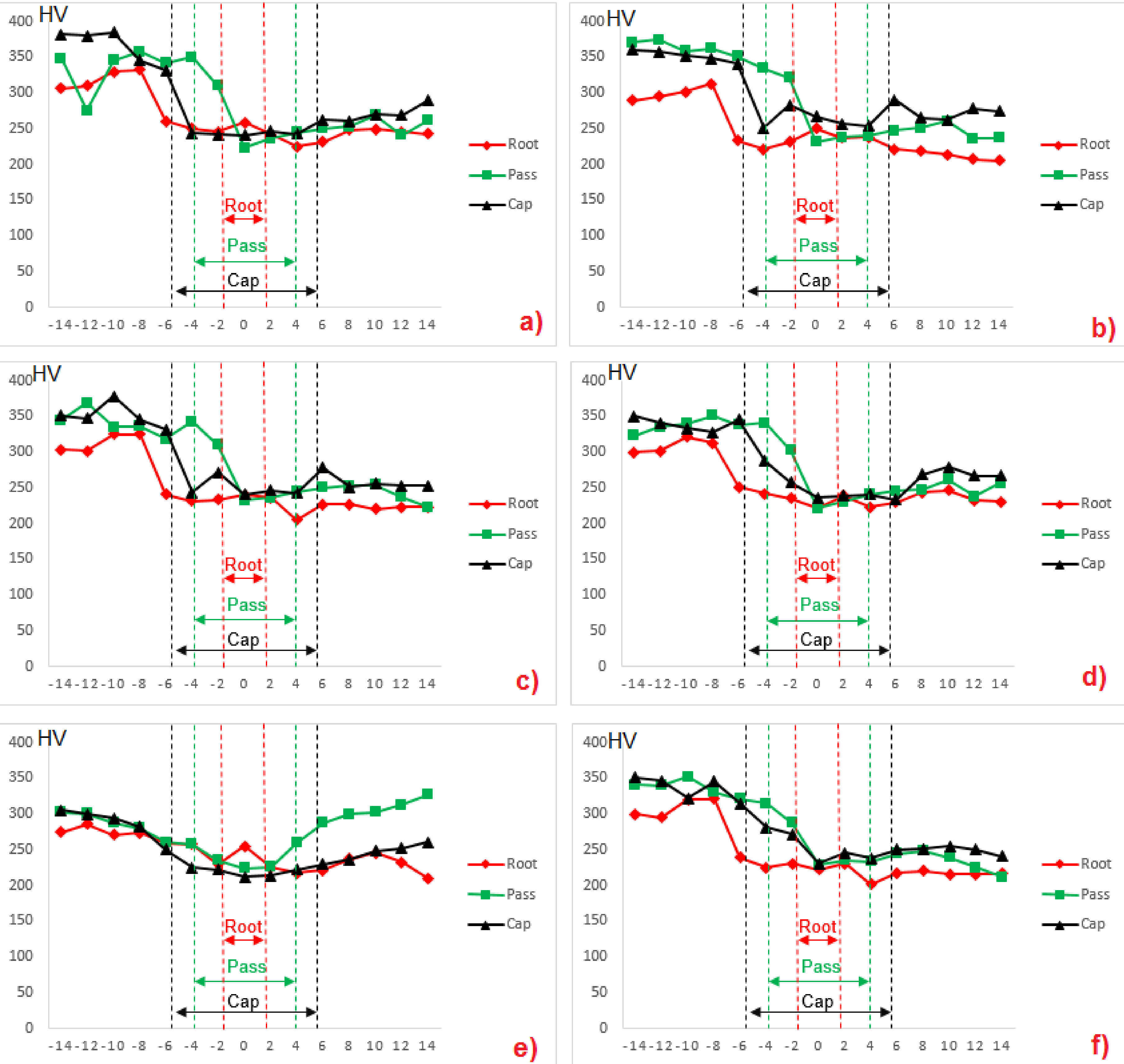 Metals 08 00797 g010