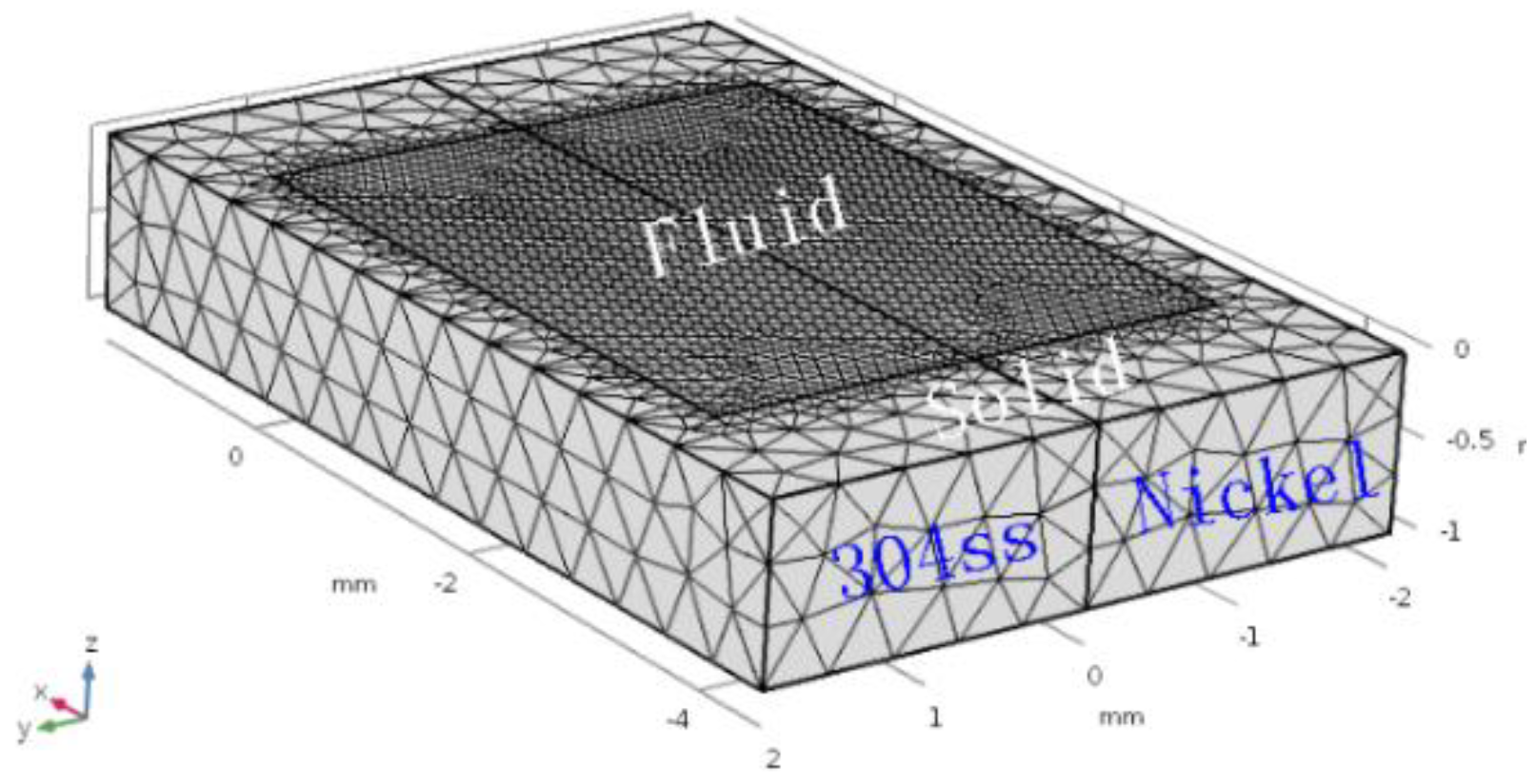 Metals 08 00799 g004