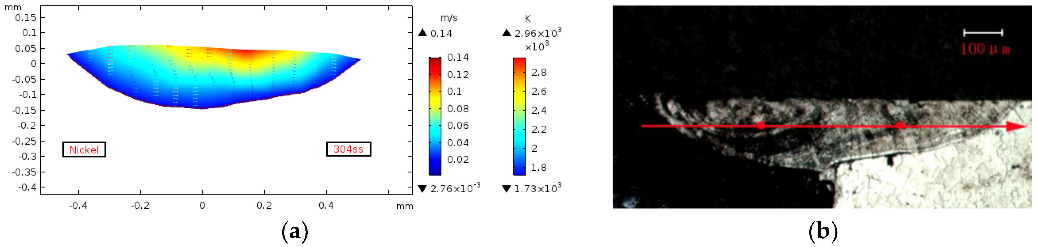 Metals 08 00799 g007