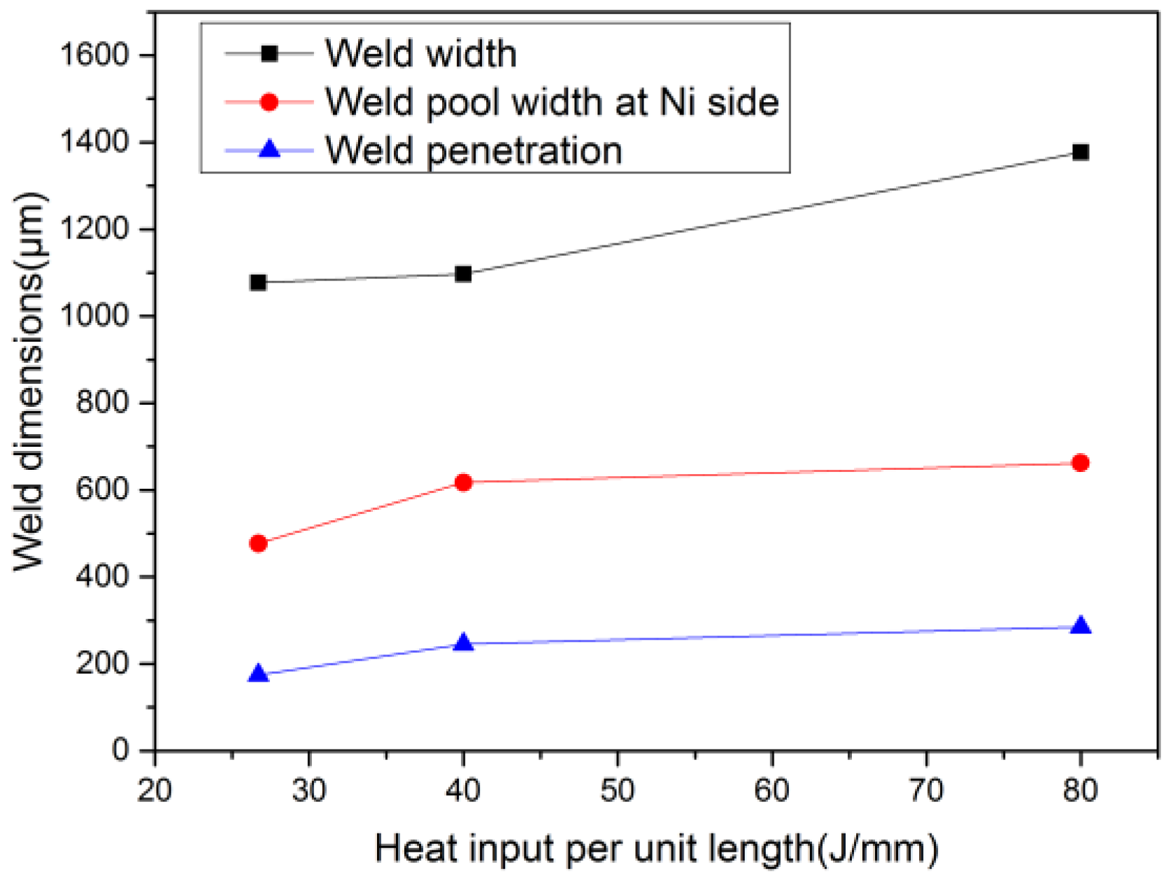 Metals 08 00799 g008