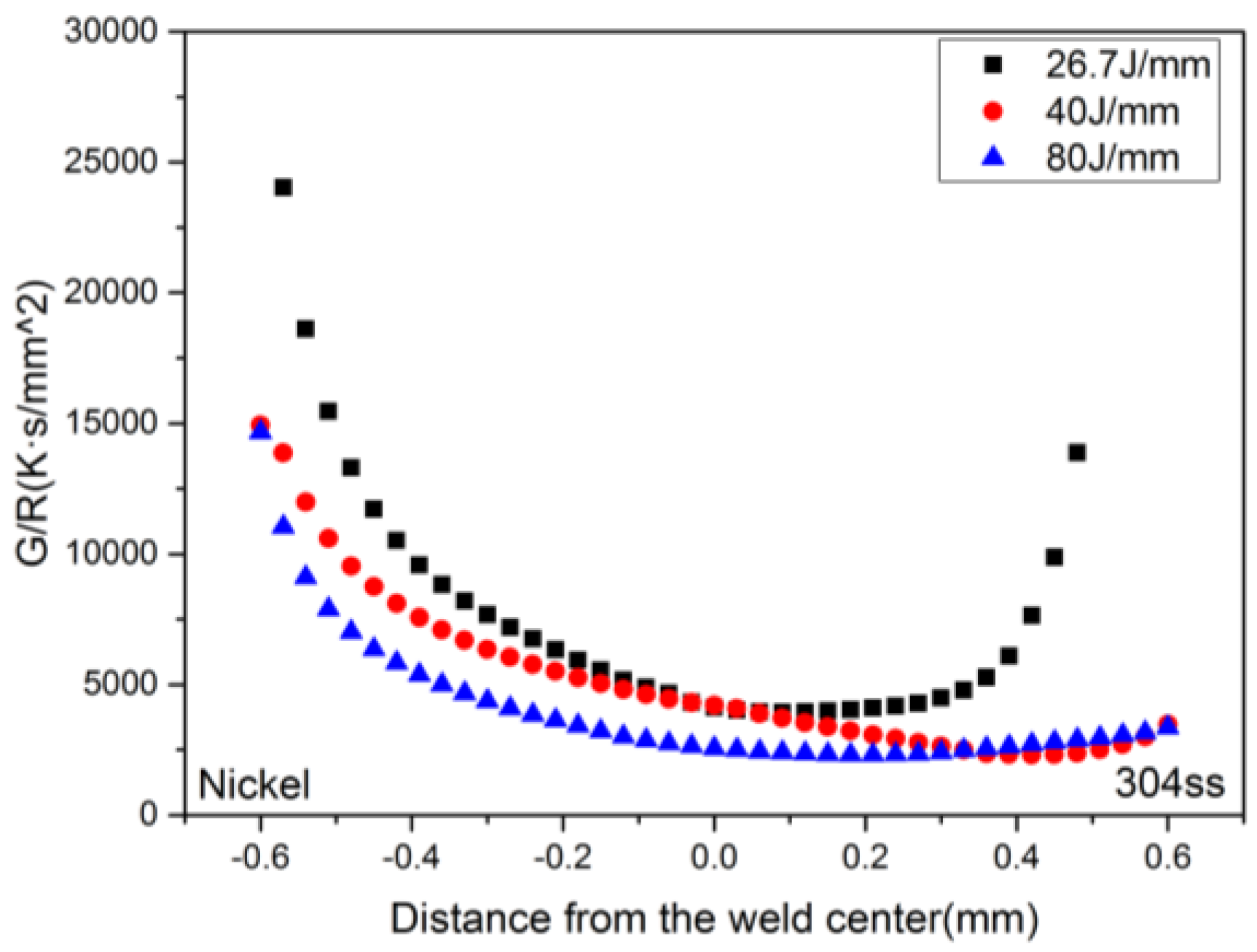 Metals 08 00799 g010