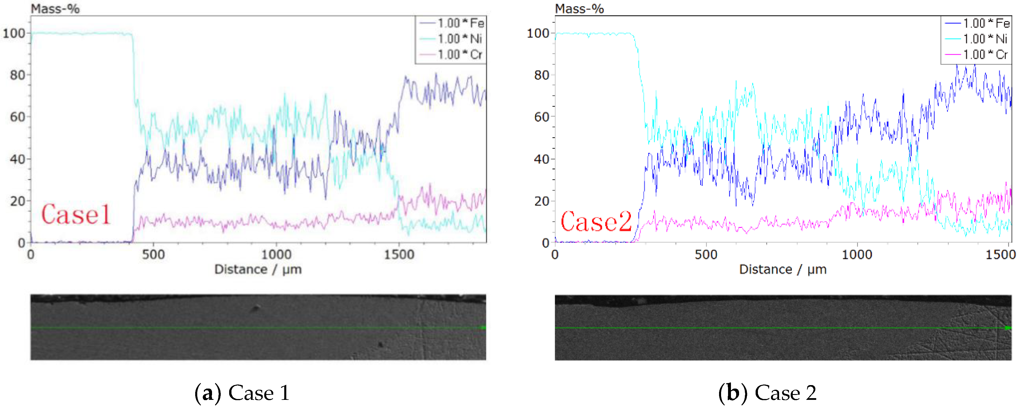 Metals 08 00799 g013