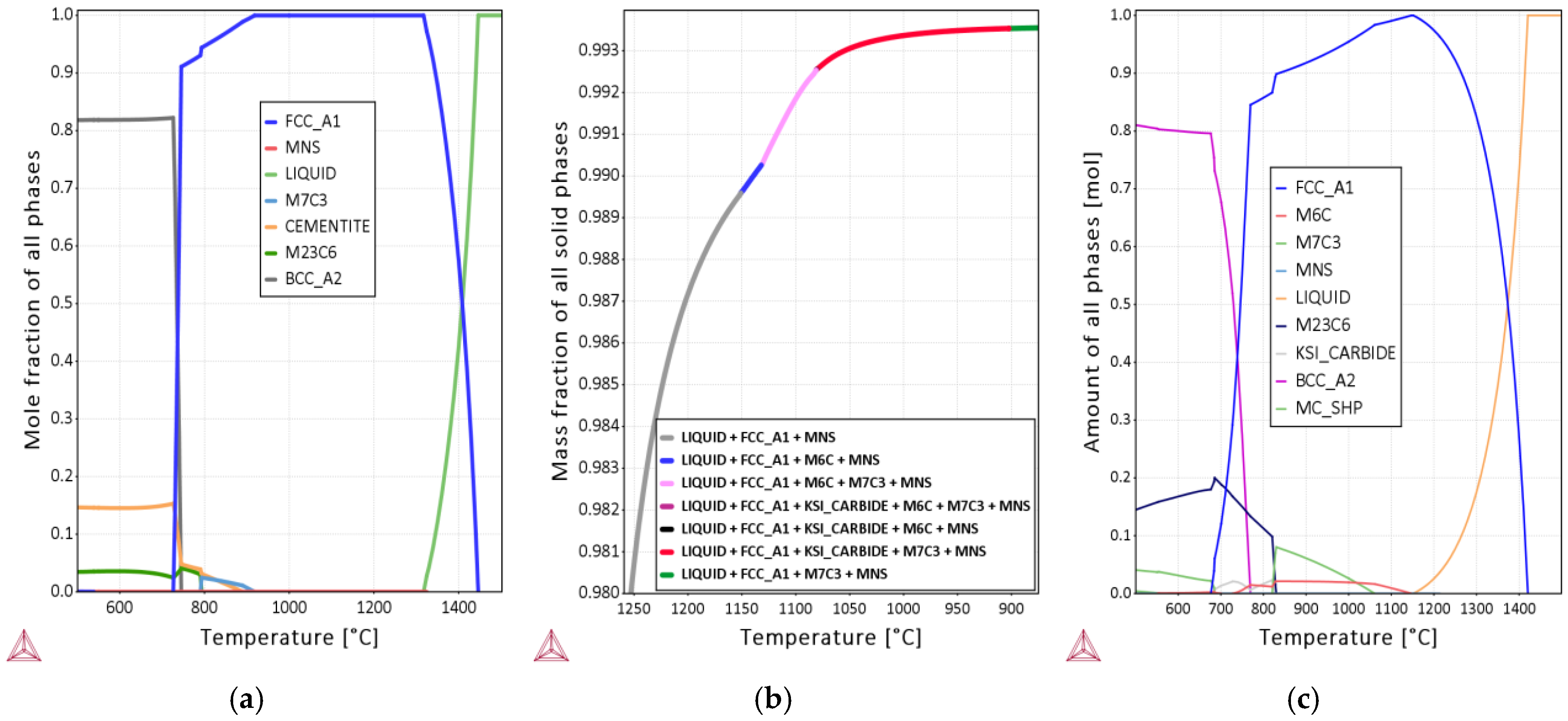 Metals 08 00800 g002