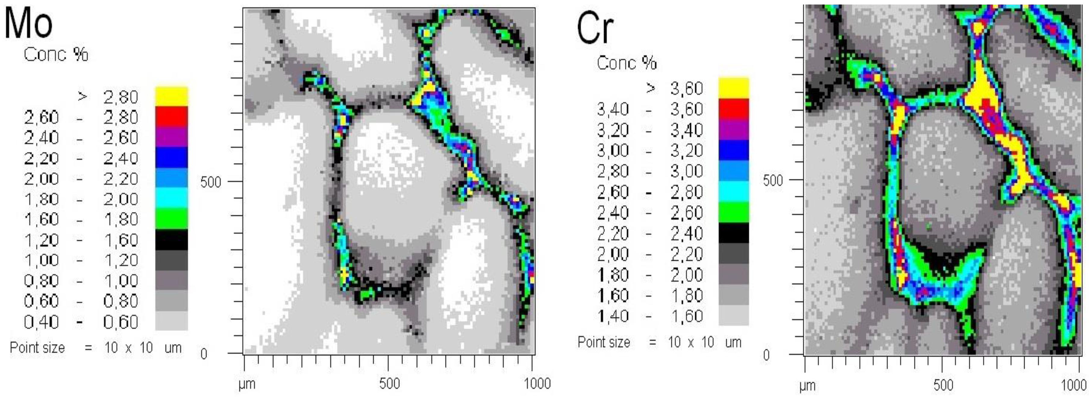 Metals 08 00800 g006