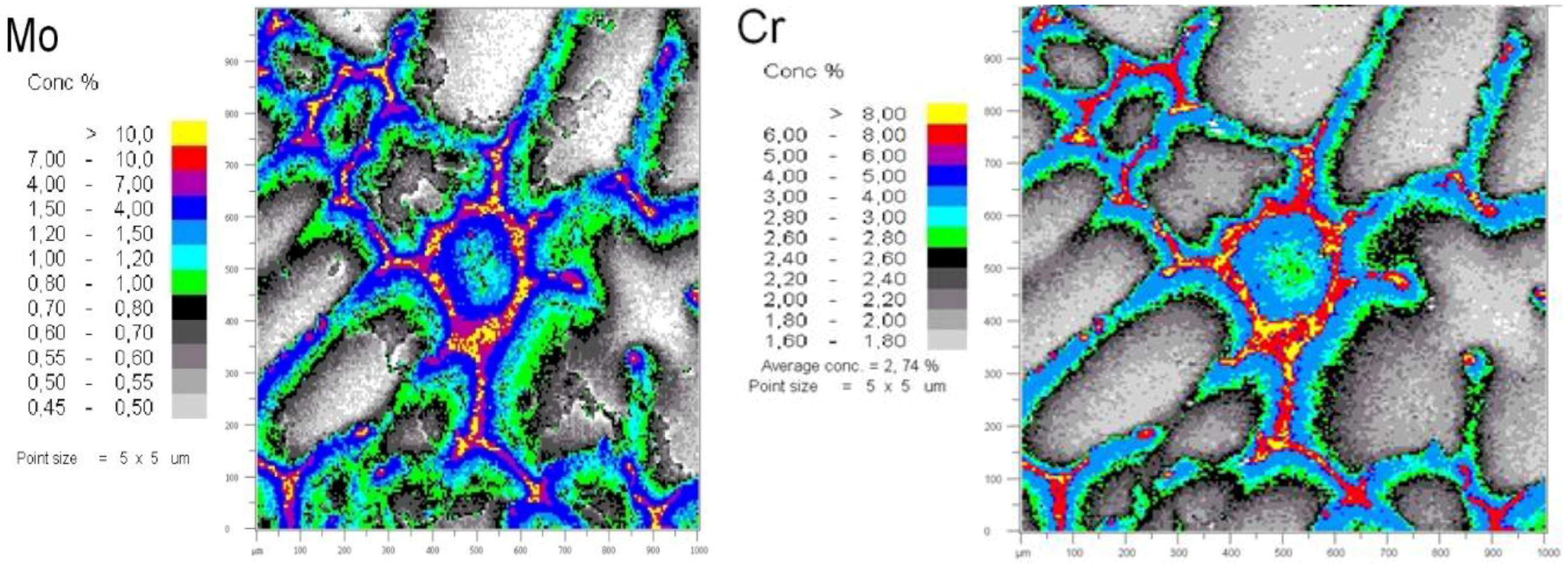Metals 08 00800 g010