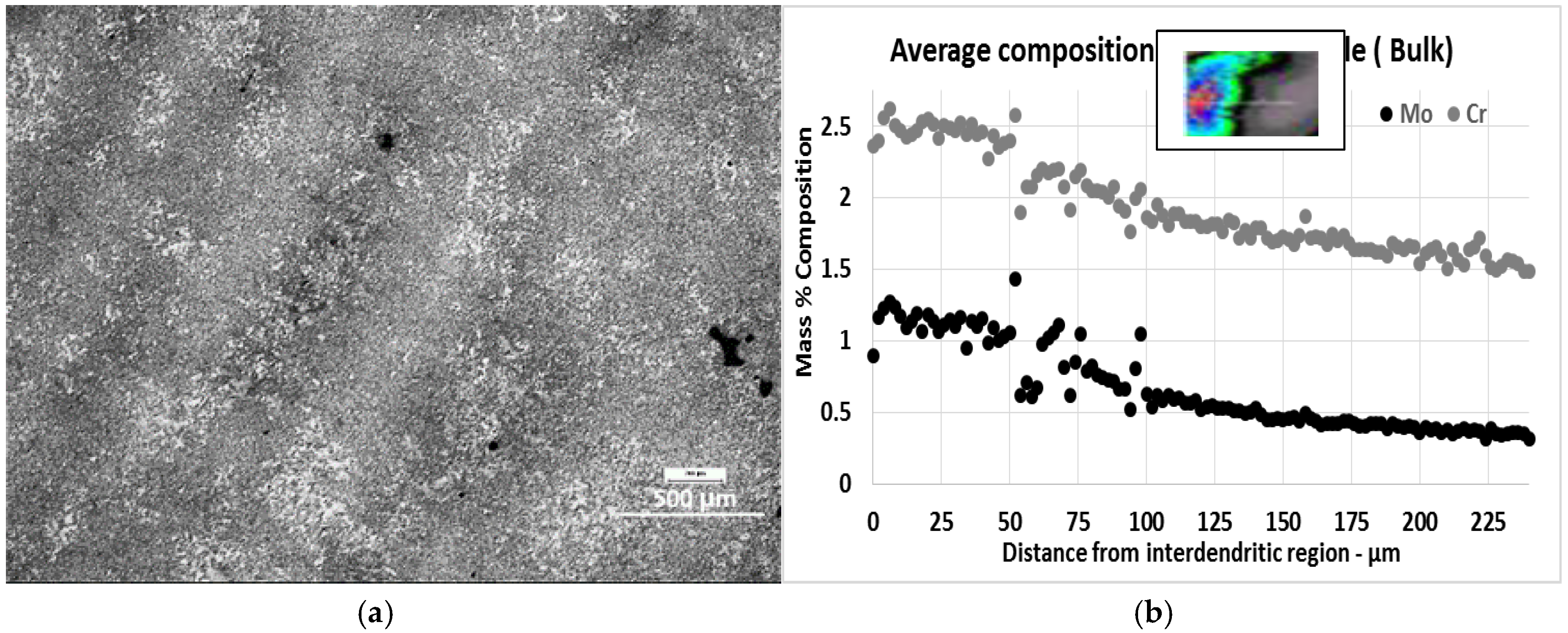 Metals 08 00800 g012