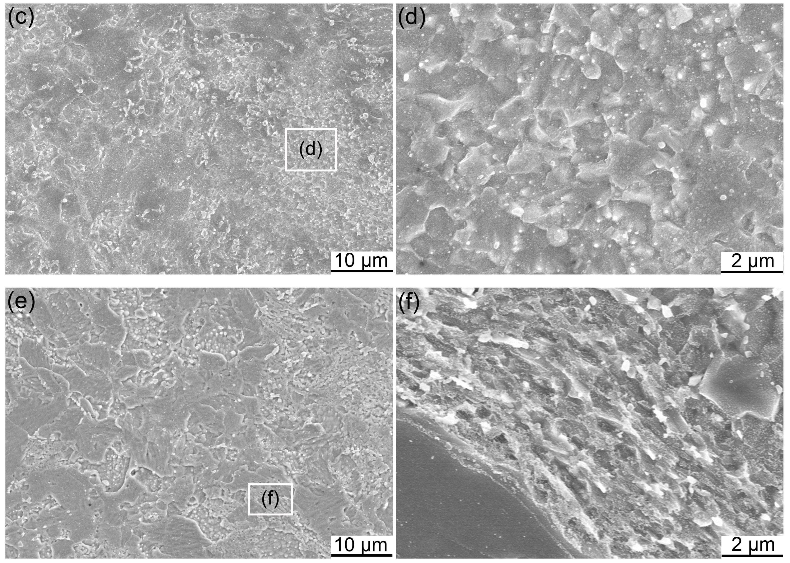 Metals 08 00802 g006b