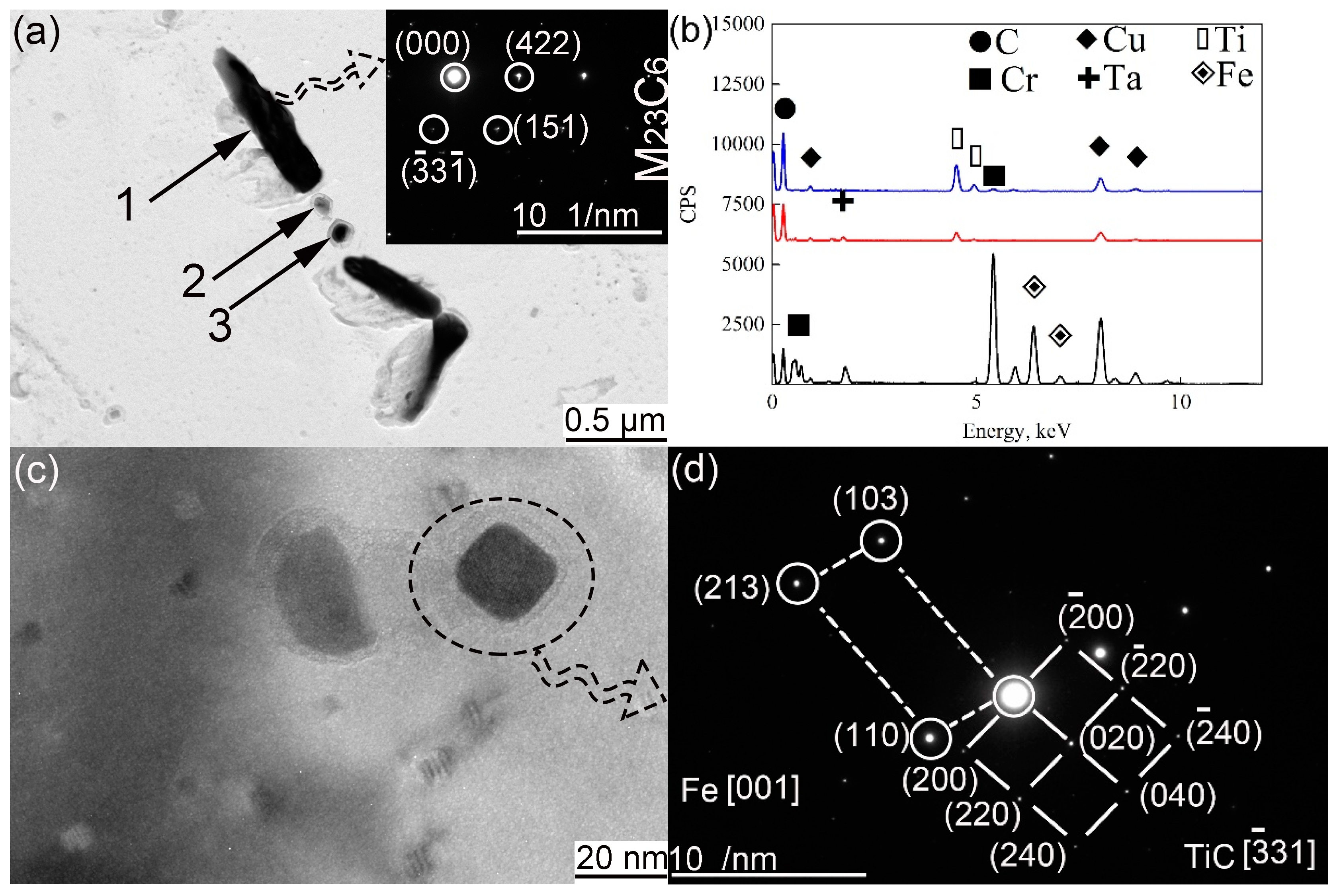 Metals 08 00802 g012